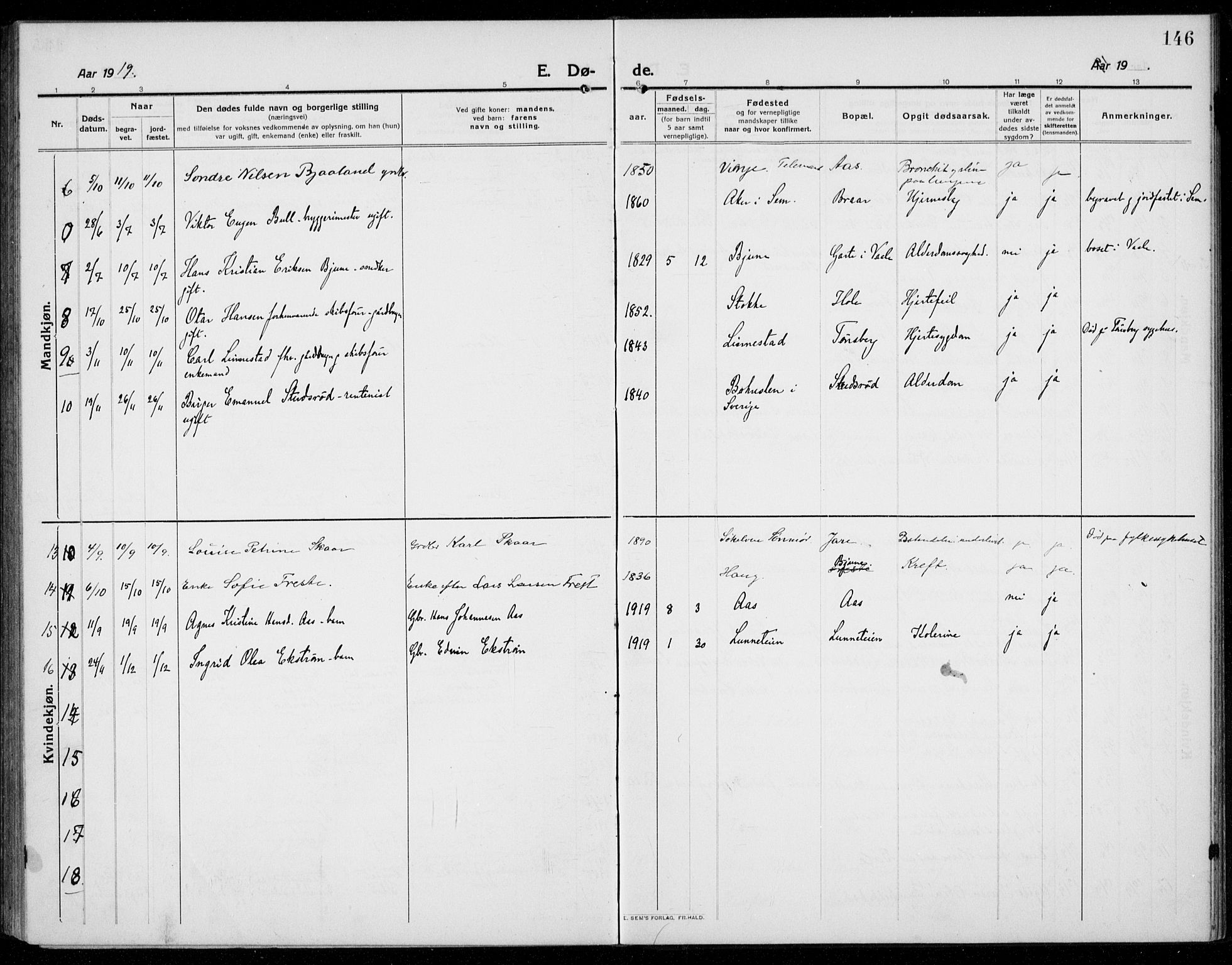 Ramnes kirkebøker, AV/SAKO-A-314/G/Ga/L0005: Klokkerbok nr. I 5, 1912-1936, s. 146