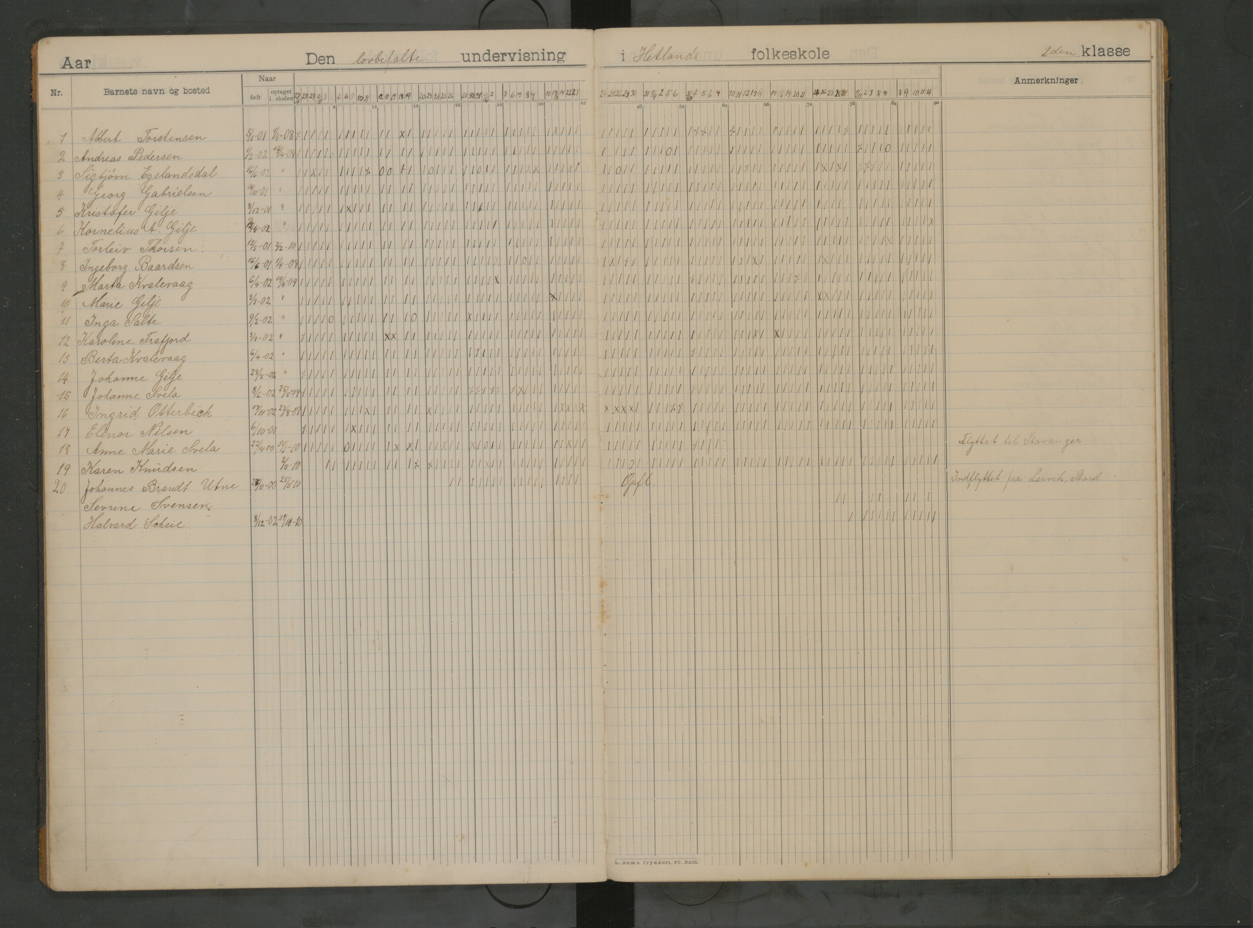 Hetland kommune. Kvaleberg skole, BYST/A-0145/G/Ga/L0006: Klassedagbok, 1909-1917