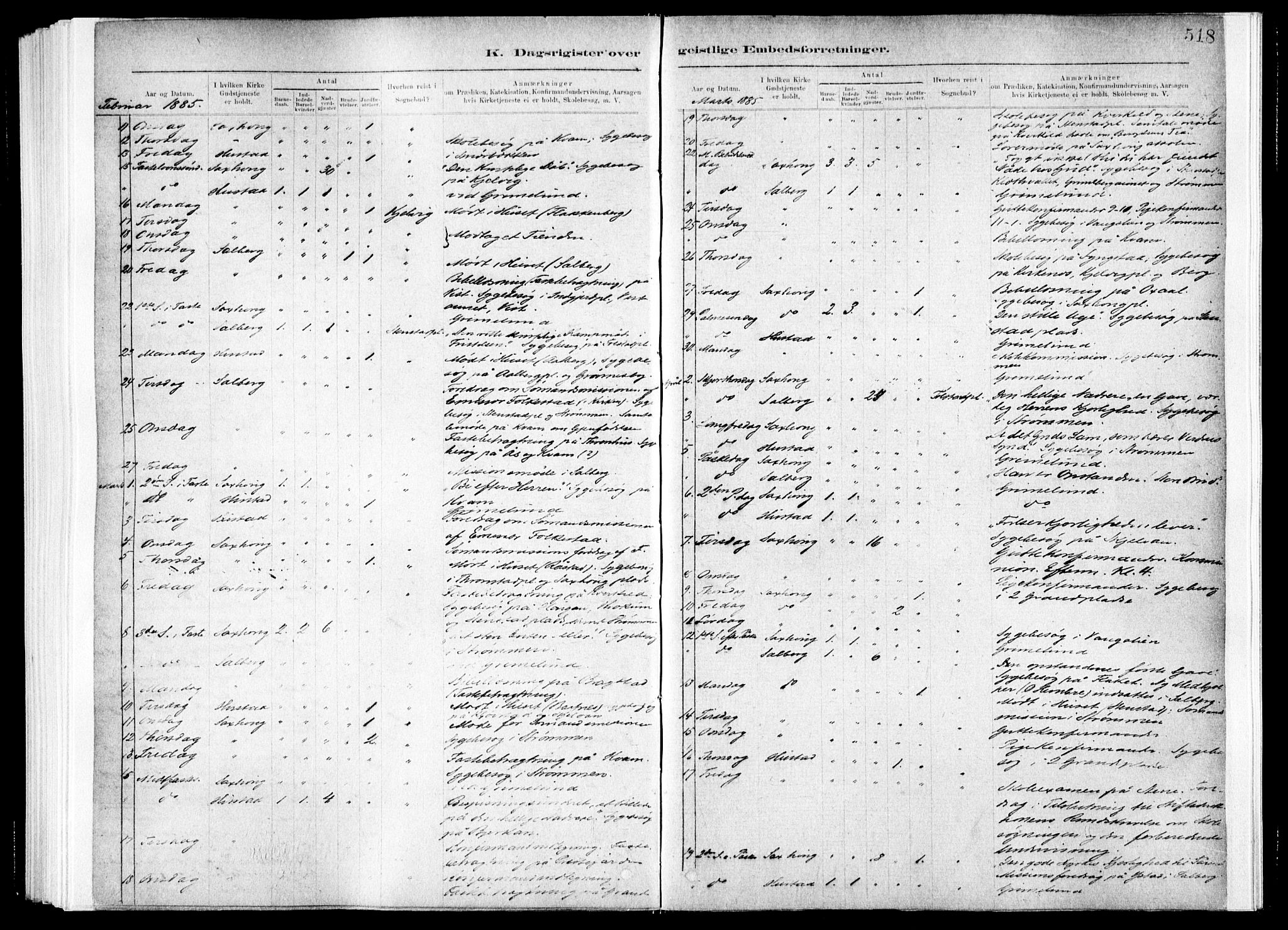 Ministerialprotokoller, klokkerbøker og fødselsregistre - Nord-Trøndelag, SAT/A-1458/730/L0285: Ministerialbok nr. 730A10, 1879-1914, s. 518