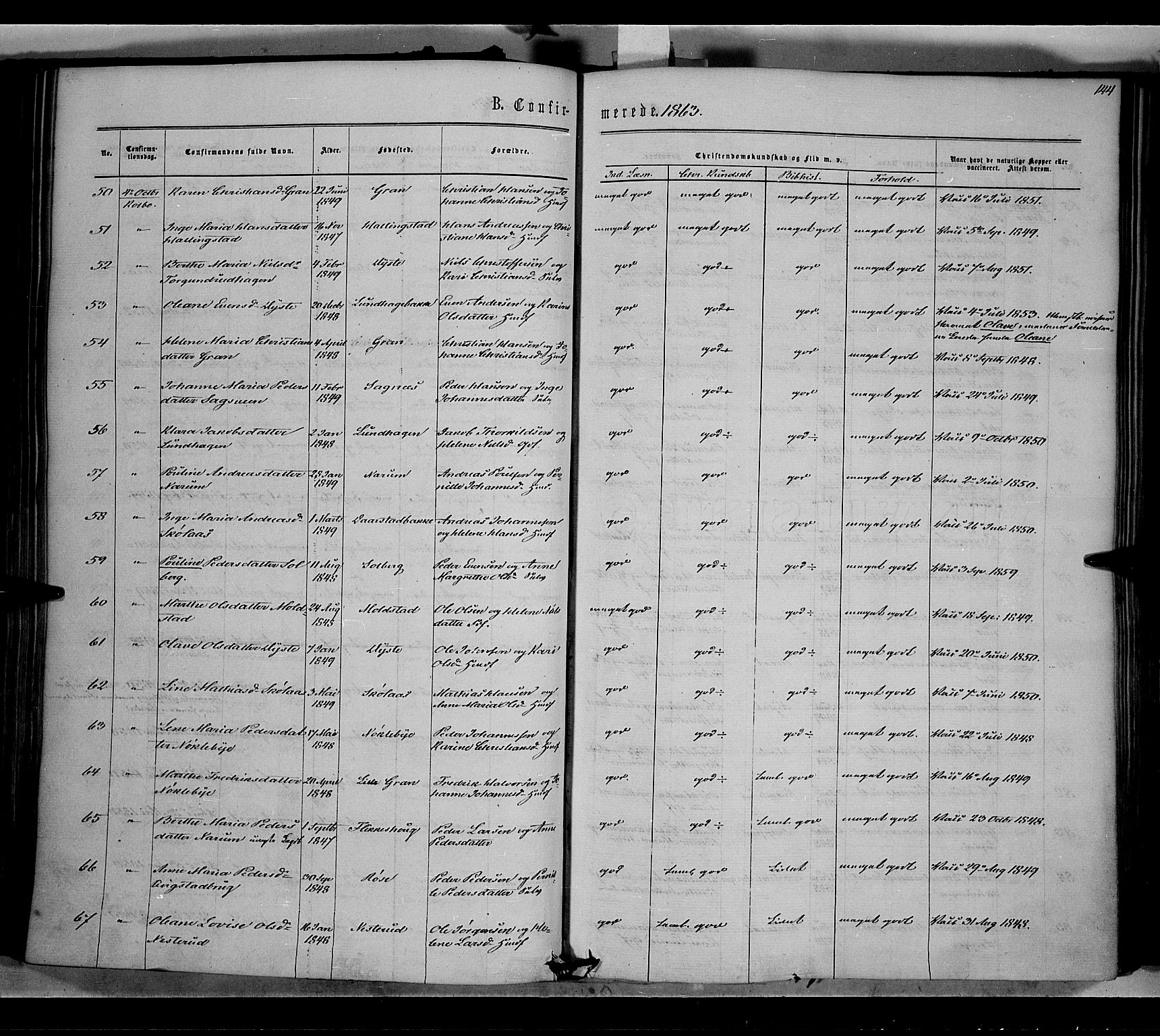 Vestre Toten prestekontor, AV/SAH-PREST-108/H/Ha/Haa/L0007: Ministerialbok nr. 7, 1862-1869, s. 144