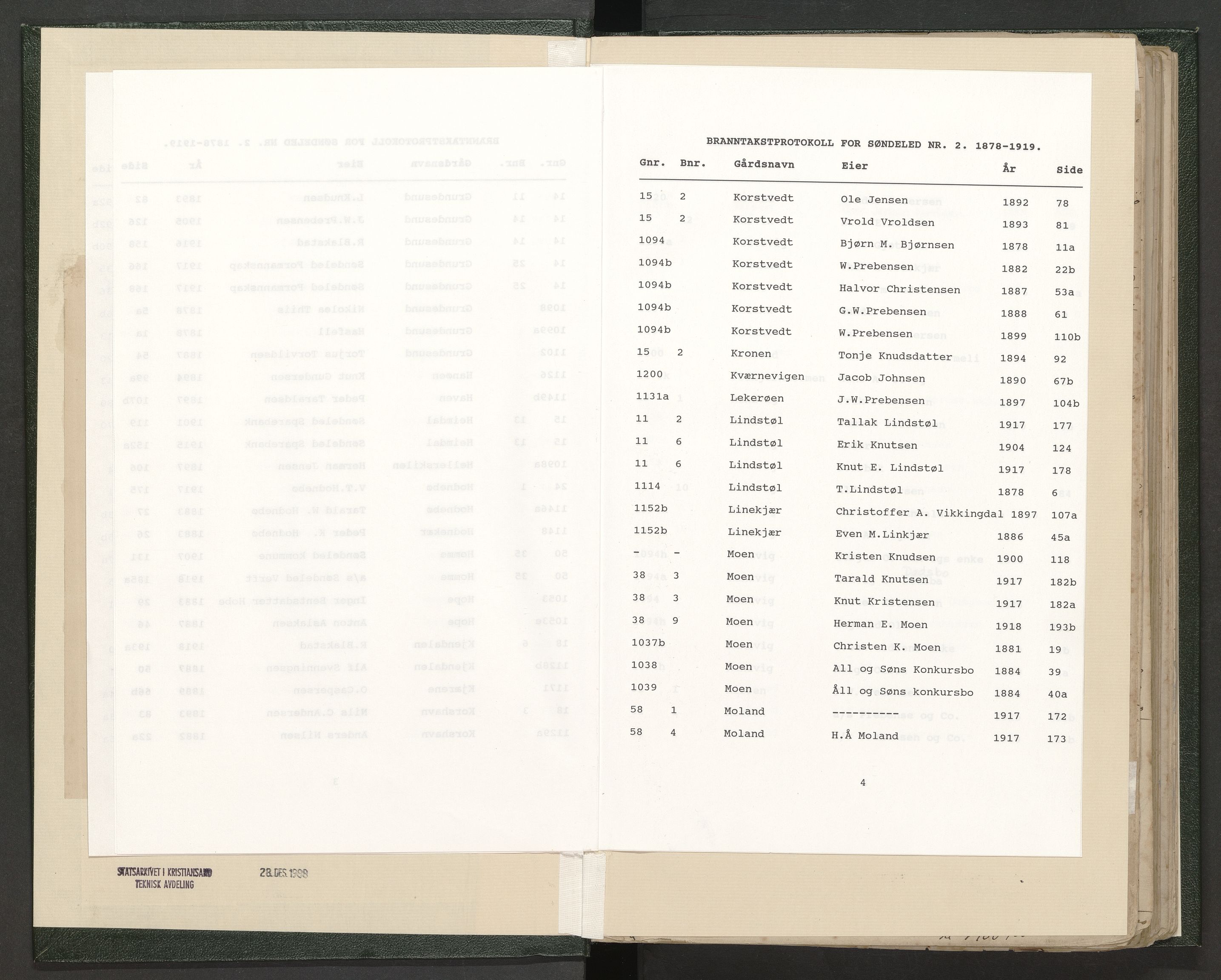 Norges Brannkasse Søndeled, AV/SAK-2241-0047/F/Fa/L0002: Branntakstprotokoll nr 2 med gårdsnavnregister, 1878-1919