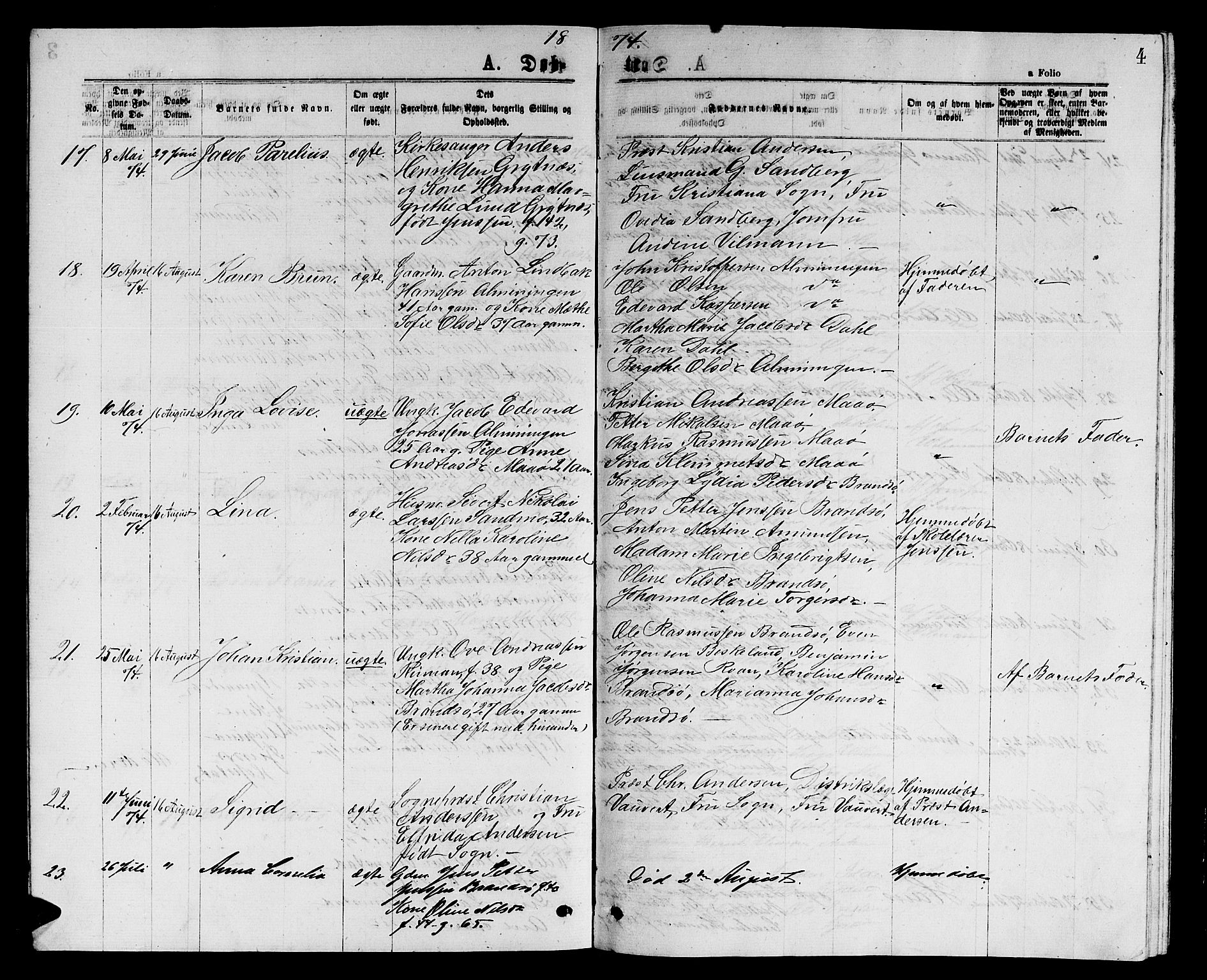 Ministerialprotokoller, klokkerbøker og fødselsregistre - Sør-Trøndelag, SAT/A-1456/657/L0715: Klokkerbok nr. 657C02, 1873-1888, s. 4