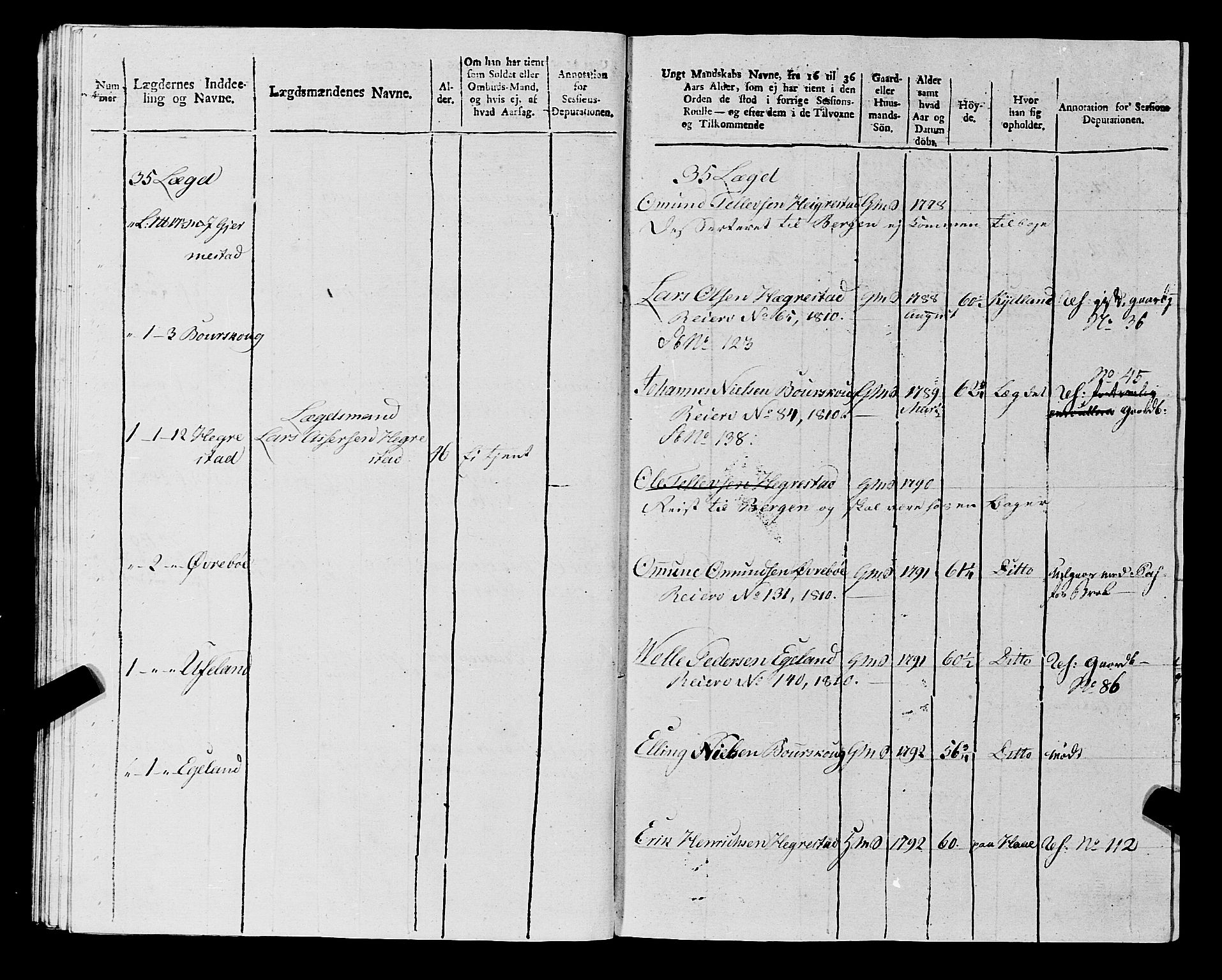 Fylkesmannen i Rogaland, AV/SAST-A-101928/99/3/325/325CA, 1655-1832, s. 10647
