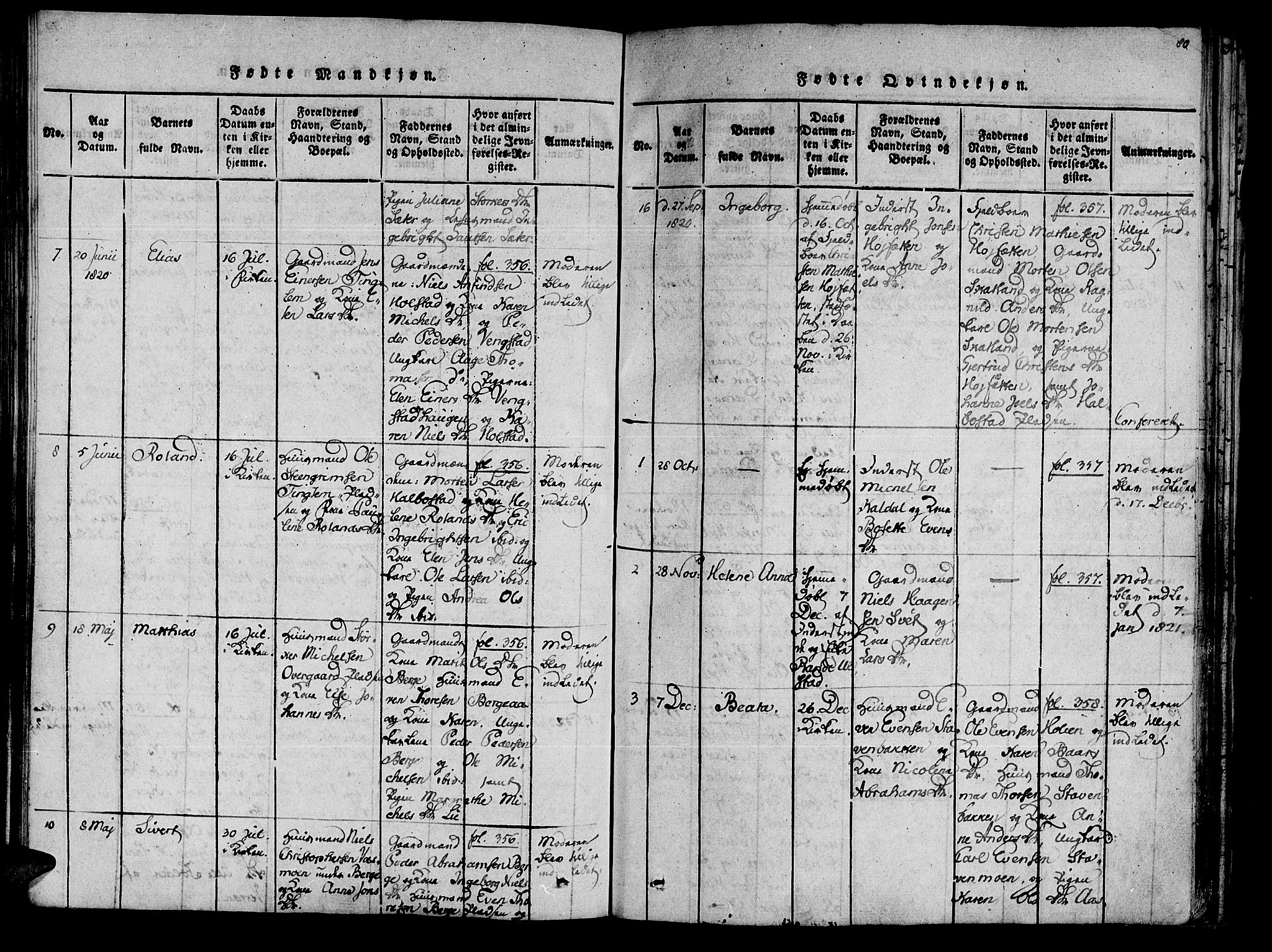 Ministerialprotokoller, klokkerbøker og fødselsregistre - Nord-Trøndelag, SAT/A-1458/741/L0387: Ministerialbok nr. 741A03 /3, 1817-1822, s. 80