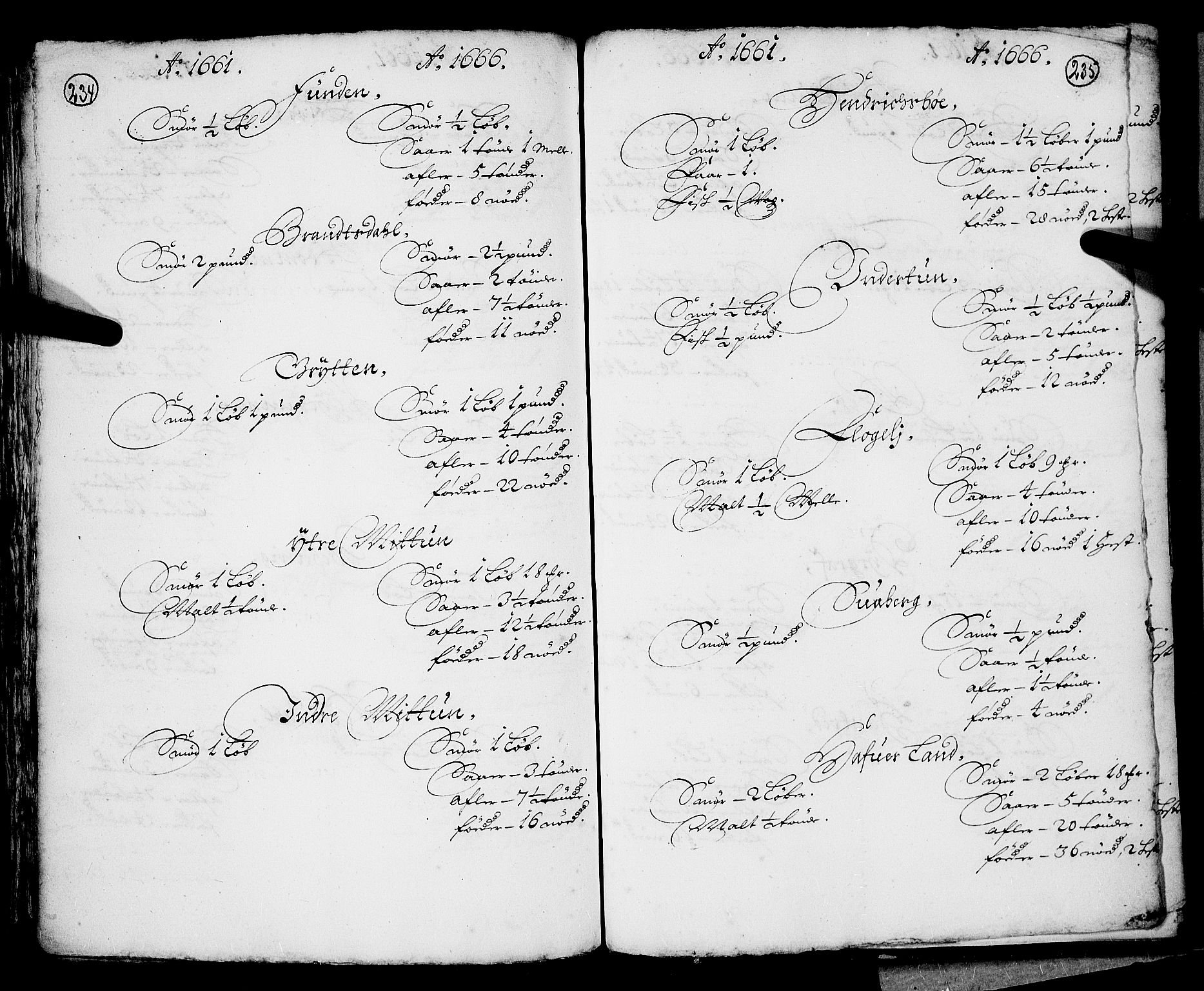 Rentekammeret inntil 1814, Realistisk ordnet avdeling, AV/RA-EA-4070/N/Nb/Nba/L0040: Nordhordland fogderi, 1661-1667, s. 234-235