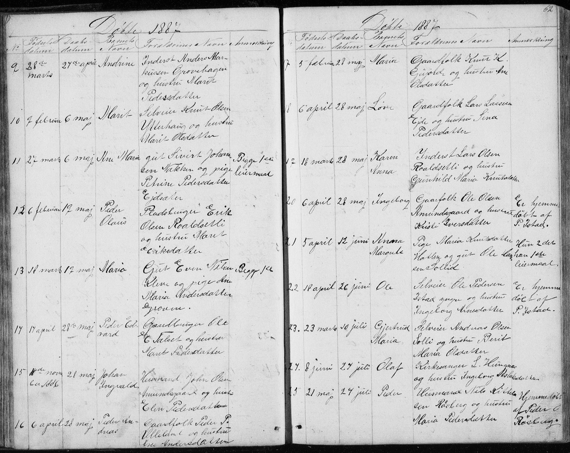 Ministerialprotokoller, klokkerbøker og fødselsregistre - Møre og Romsdal, AV/SAT-A-1454/557/L0684: Klokkerbok nr. 557C02, 1863-1944, s. 62