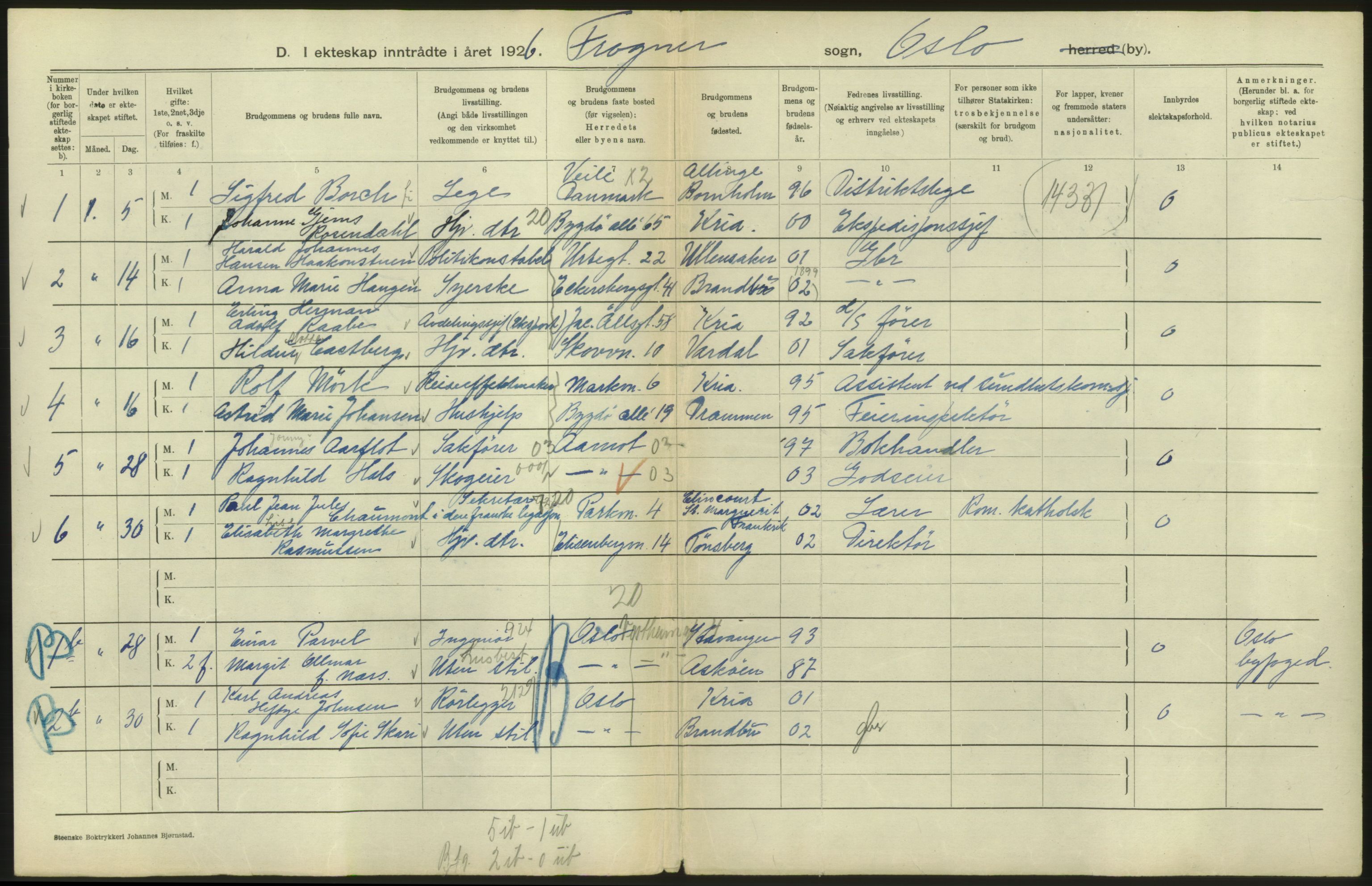 Statistisk sentralbyrå, Sosiodemografiske emner, Befolkning, AV/RA-S-2228/D/Df/Dfc/Dfcf/L0008: Oslo: Gifte, 1926, s. 196