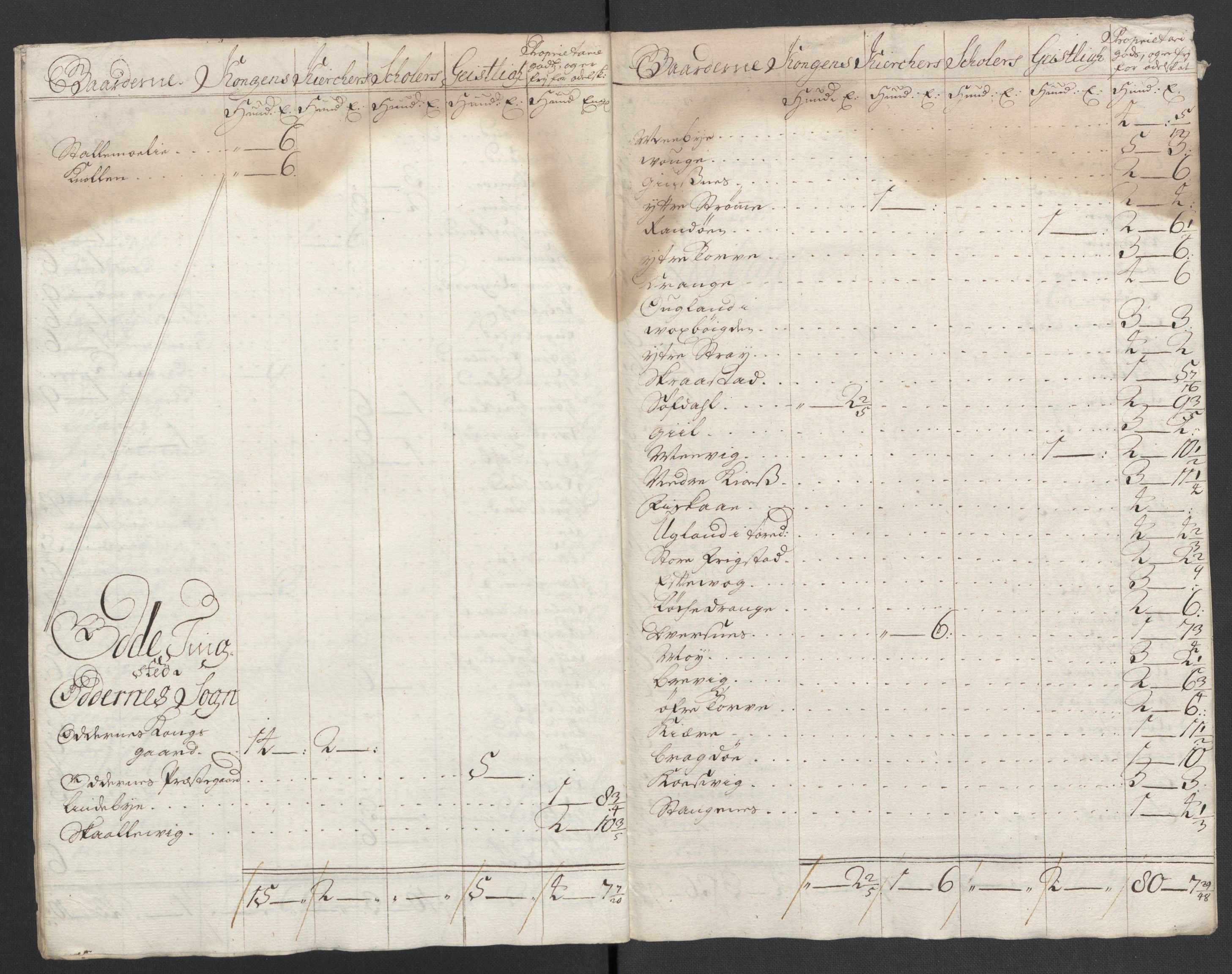 Rentekammeret inntil 1814, Reviderte regnskaper, Fogderegnskap, RA/EA-4092/R43/L2551: Fogderegnskap Lista og Mandal, 1705-1709, s. 388