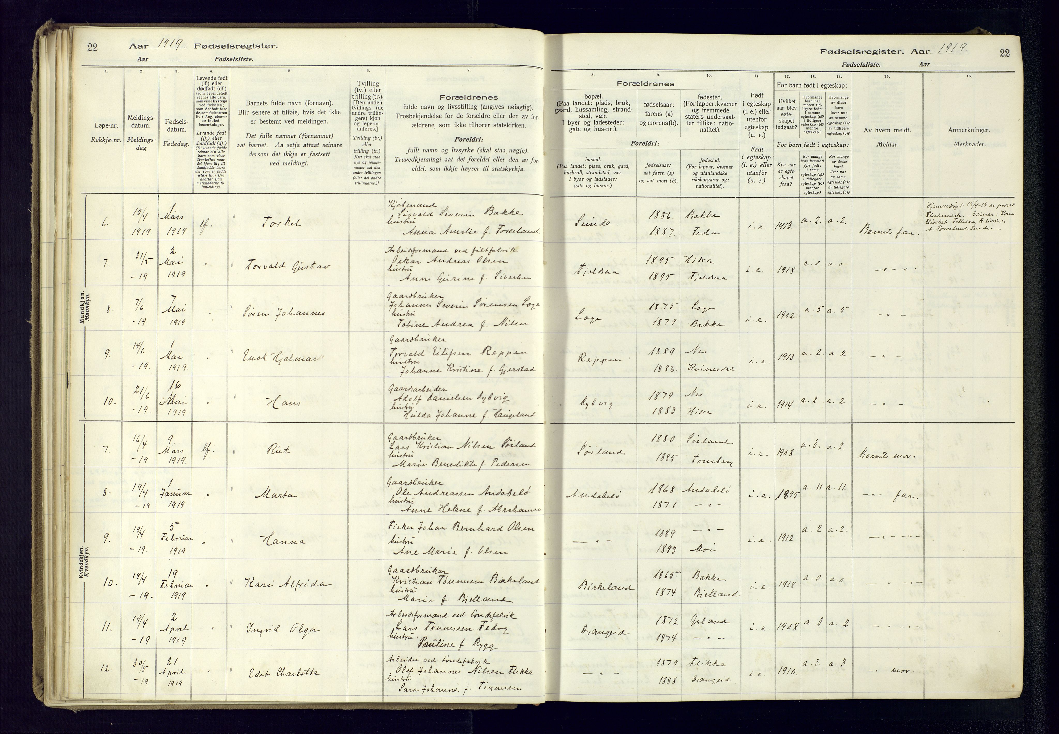 Flekkefjord sokneprestkontor, AV/SAK-1111-0012/J/Ja/L0005: Fødselsregister nr. 5, 1916-1950, s. 22