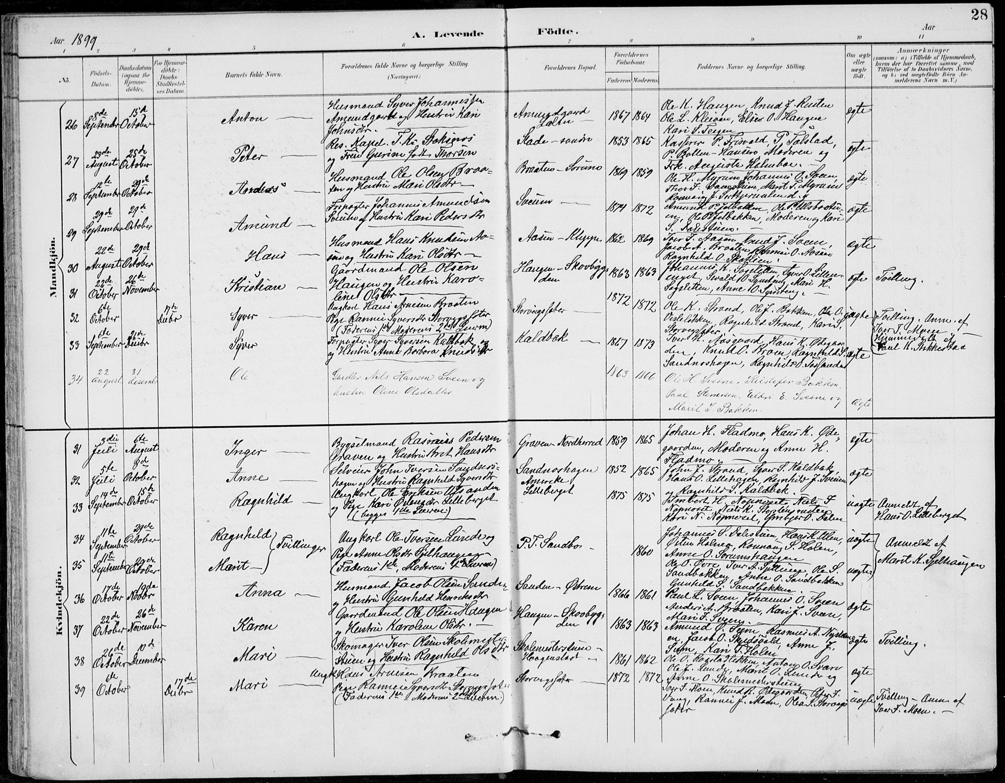 Vågå prestekontor, AV/SAH-PREST-076/H/Ha/Hab/L0002: Klokkerbok nr. 2, 1894-1939, s. 28