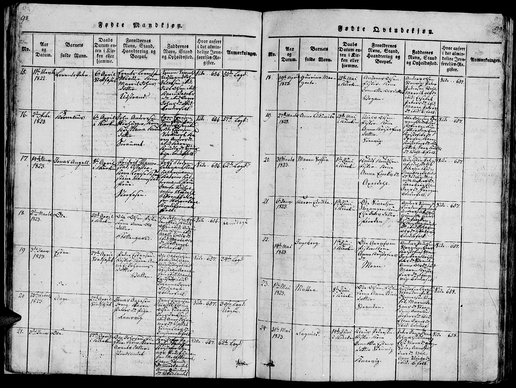 Ministerialprotokoller, klokkerbøker og fødselsregistre - Sør-Trøndelag, AV/SAT-A-1456/659/L0744: Klokkerbok nr. 659C01, 1818-1825, s. 98-99