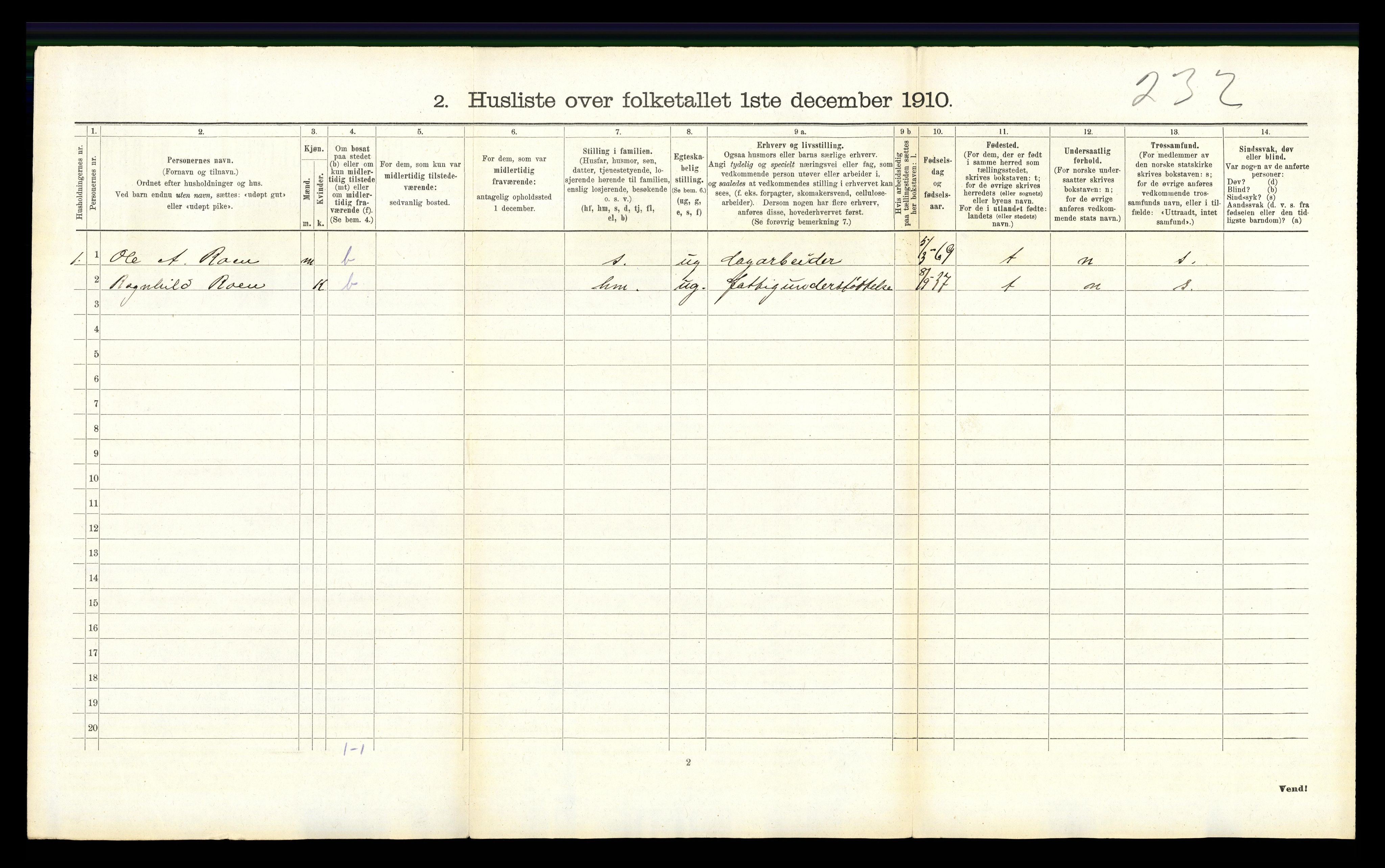 RA, Folketelling 1910 for 0618 Hemsedal herred, 1910, s. 115