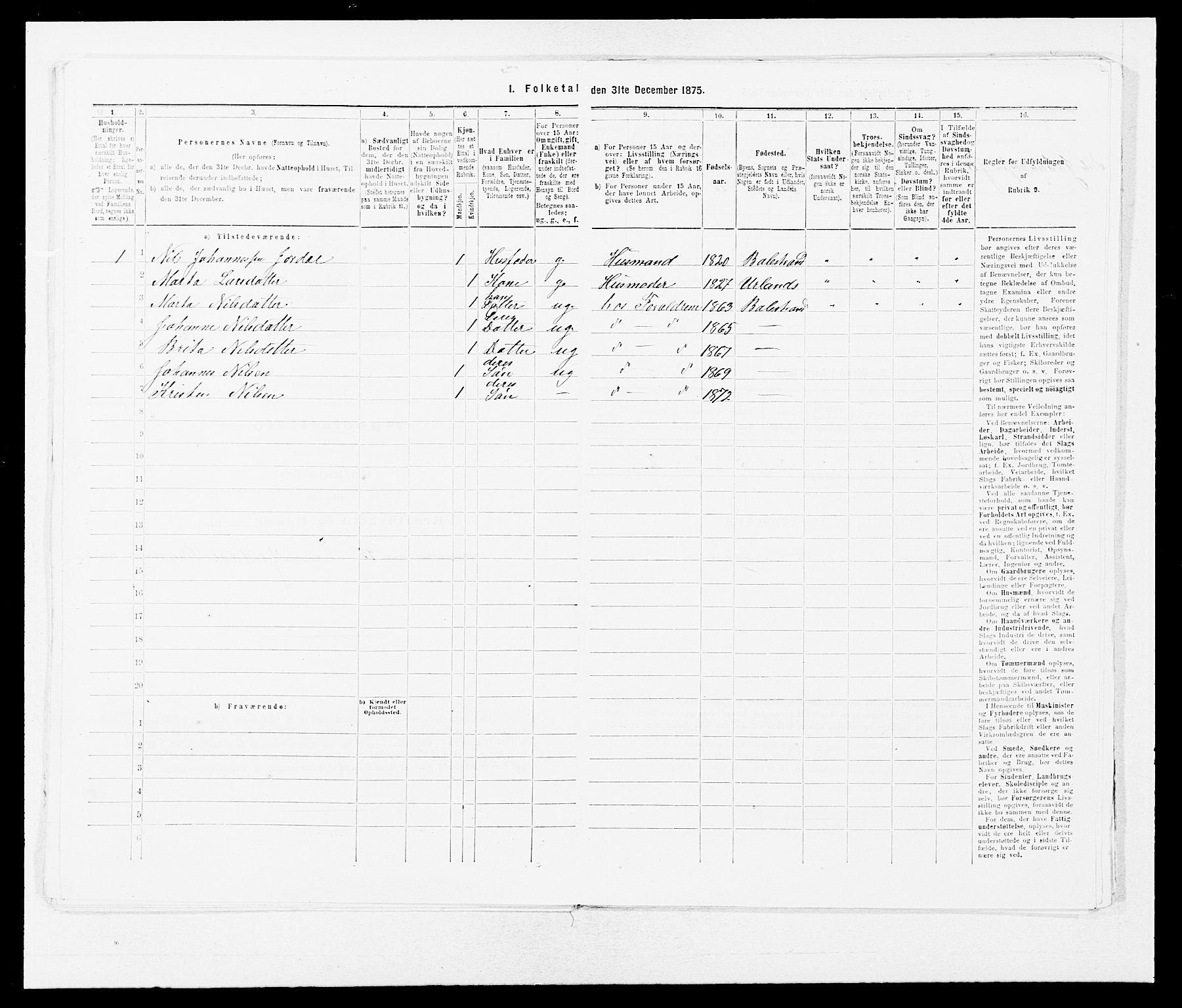 SAB, Folketelling 1875 for 1418P Balestrand prestegjeld, 1875, s. 415