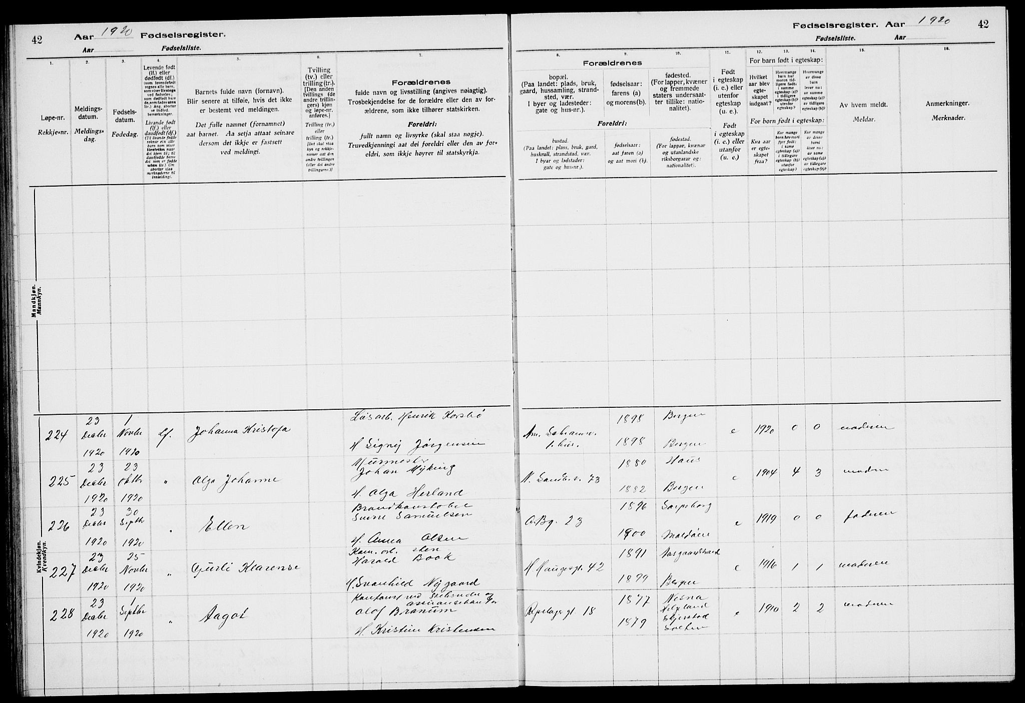 Sandviken Sokneprestembete, AV/SAB-A-77601/I/Ib/L00A2: Fødselsregister nr. A 2, 1920-1923, s. 42