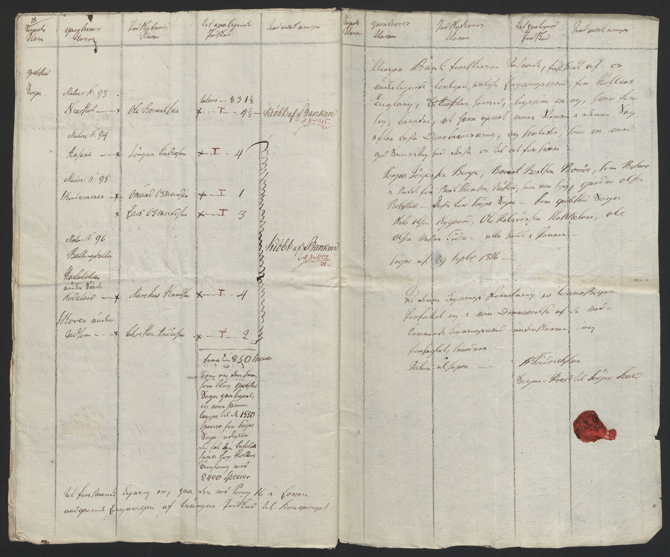Sølvskatten 1816, NOBA/SOLVSKATTEN/A/L0031: Bind 33: Mandal fogderi, 1816-1822, s. 91