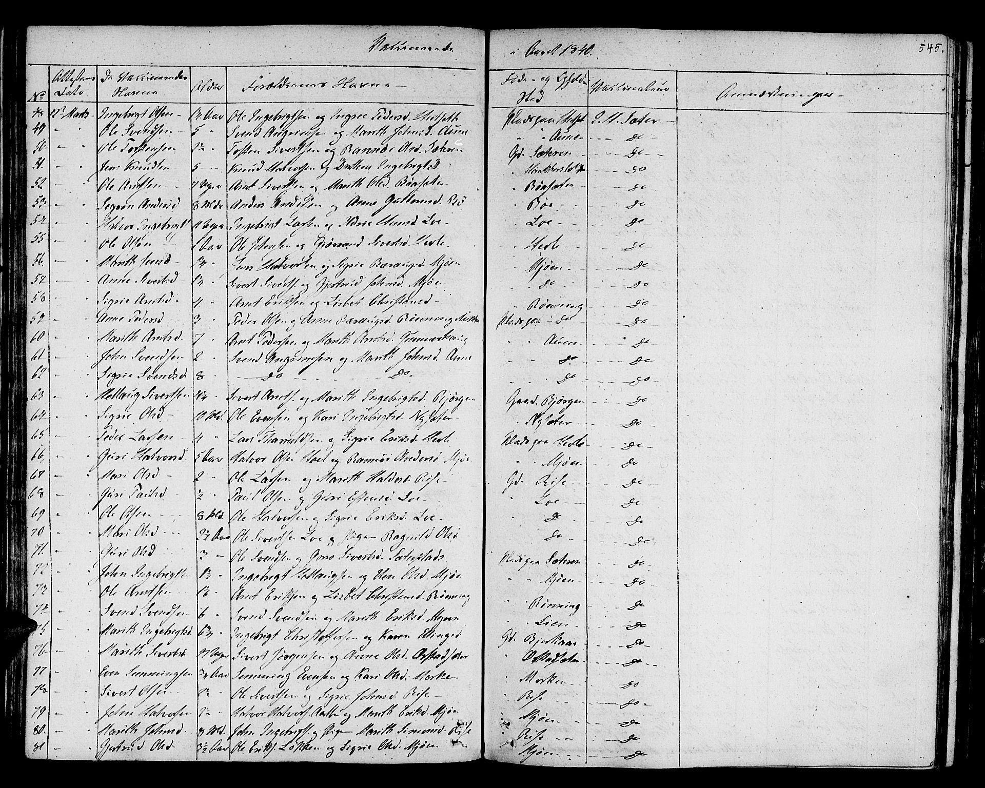 Ministerialprotokoller, klokkerbøker og fødselsregistre - Sør-Trøndelag, SAT/A-1456/678/L0897: Ministerialbok nr. 678A06-07, 1821-1847, s. 545