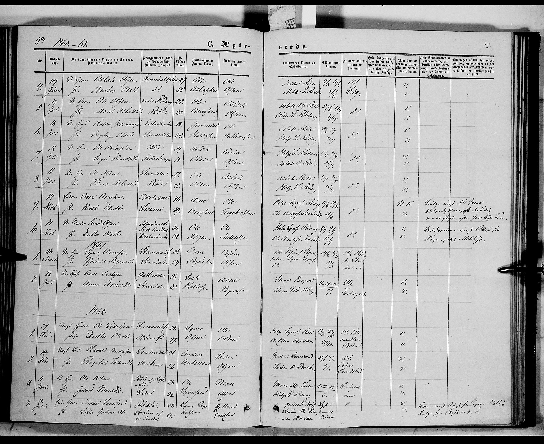 Sør-Aurdal prestekontor, SAH/PREST-128/H/Ha/Haa/L0006: Ministerialbok nr. 6, 1849-1876, s. 93