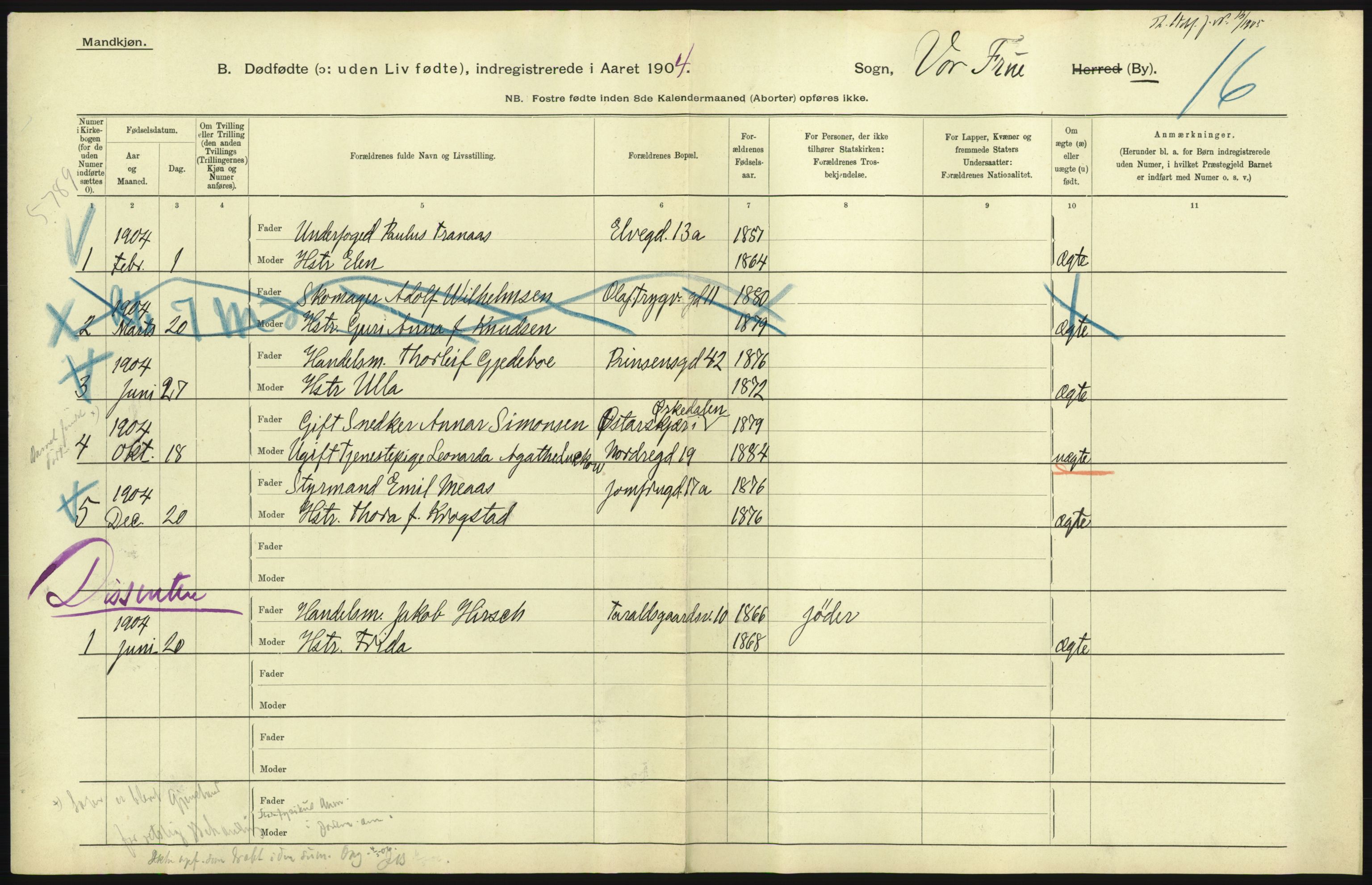 Statistisk sentralbyrå, Sosiodemografiske emner, Befolkning, RA/S-2228/D/Df/Dfa/Dfab/L0027: Smålenes amt - Finnmarkens amt: Dødfødte. Byer, 1904, s. 195