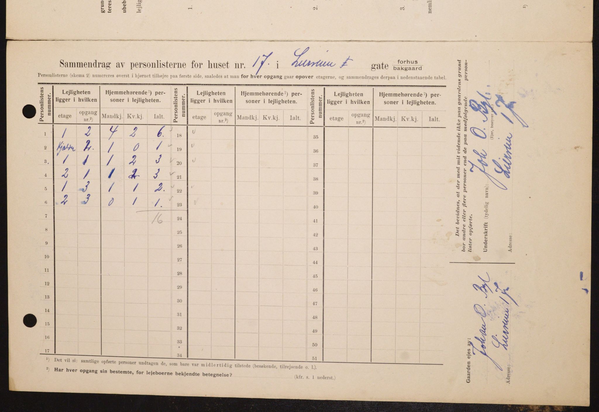 OBA, Kommunal folketelling 1.2.1909 for Kristiania kjøpstad, 1909, s. 52481