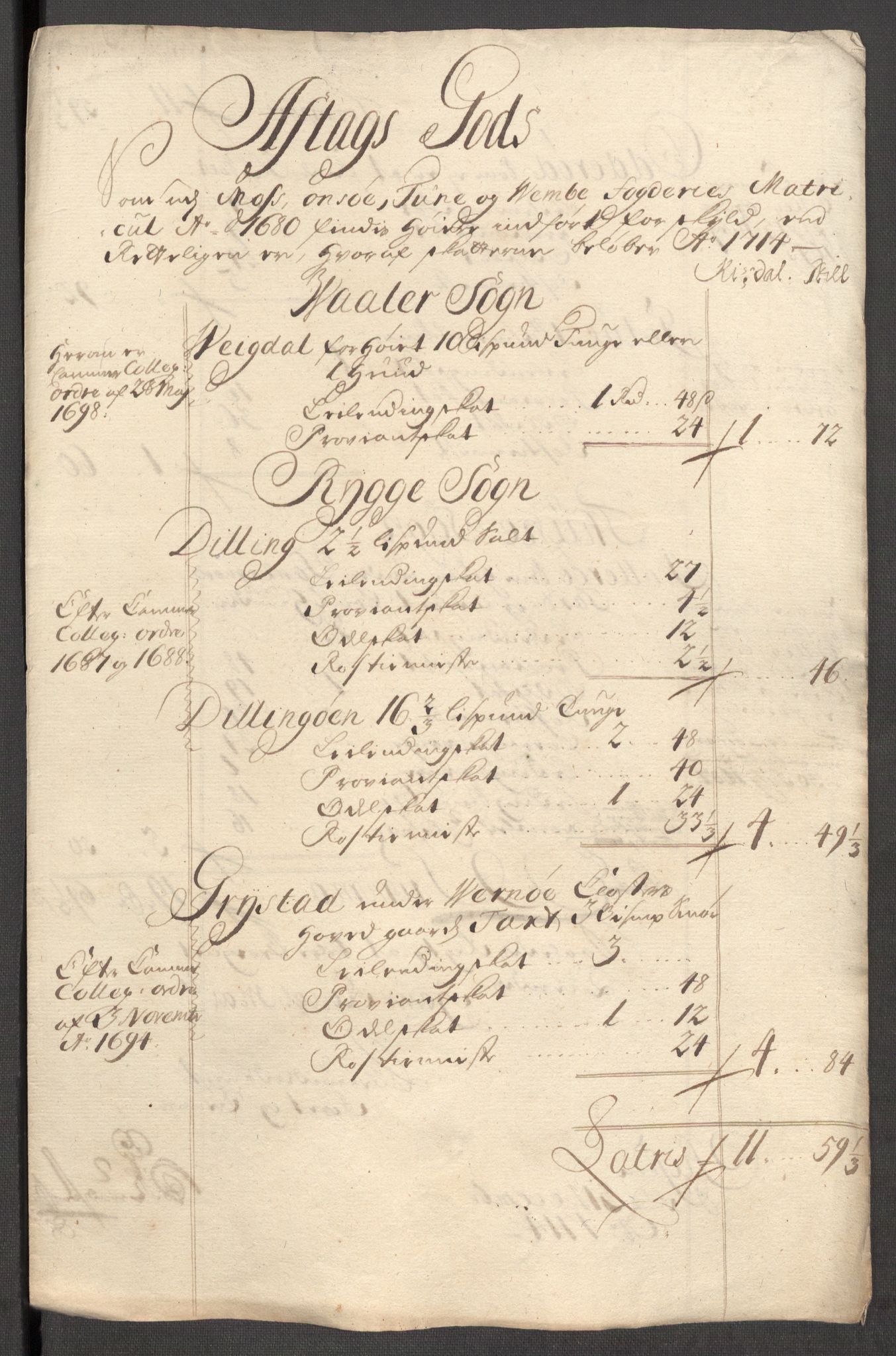 Rentekammeret inntil 1814, Reviderte regnskaper, Fogderegnskap, AV/RA-EA-4092/R04/L0138: Fogderegnskap Moss, Onsøy, Tune, Veme og Åbygge, 1713-1714, s. 533