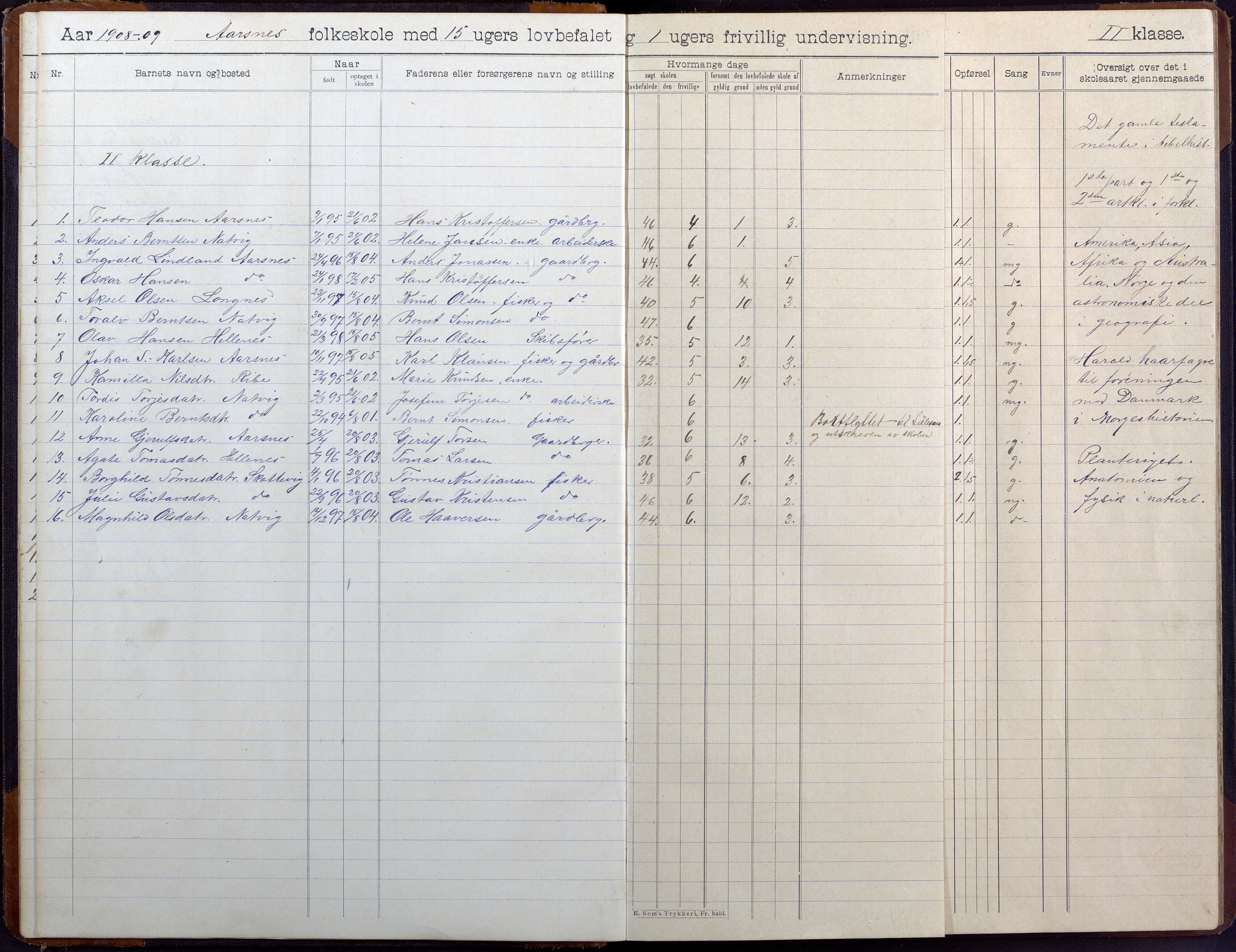 Høvåg kommune, AAKS/KA0927-PK/2/2/L0041: Ytre Årsnes og Ulvøysund - Skoleprotokoll (Ytre Årsnes, Hæstad), 1905-1929