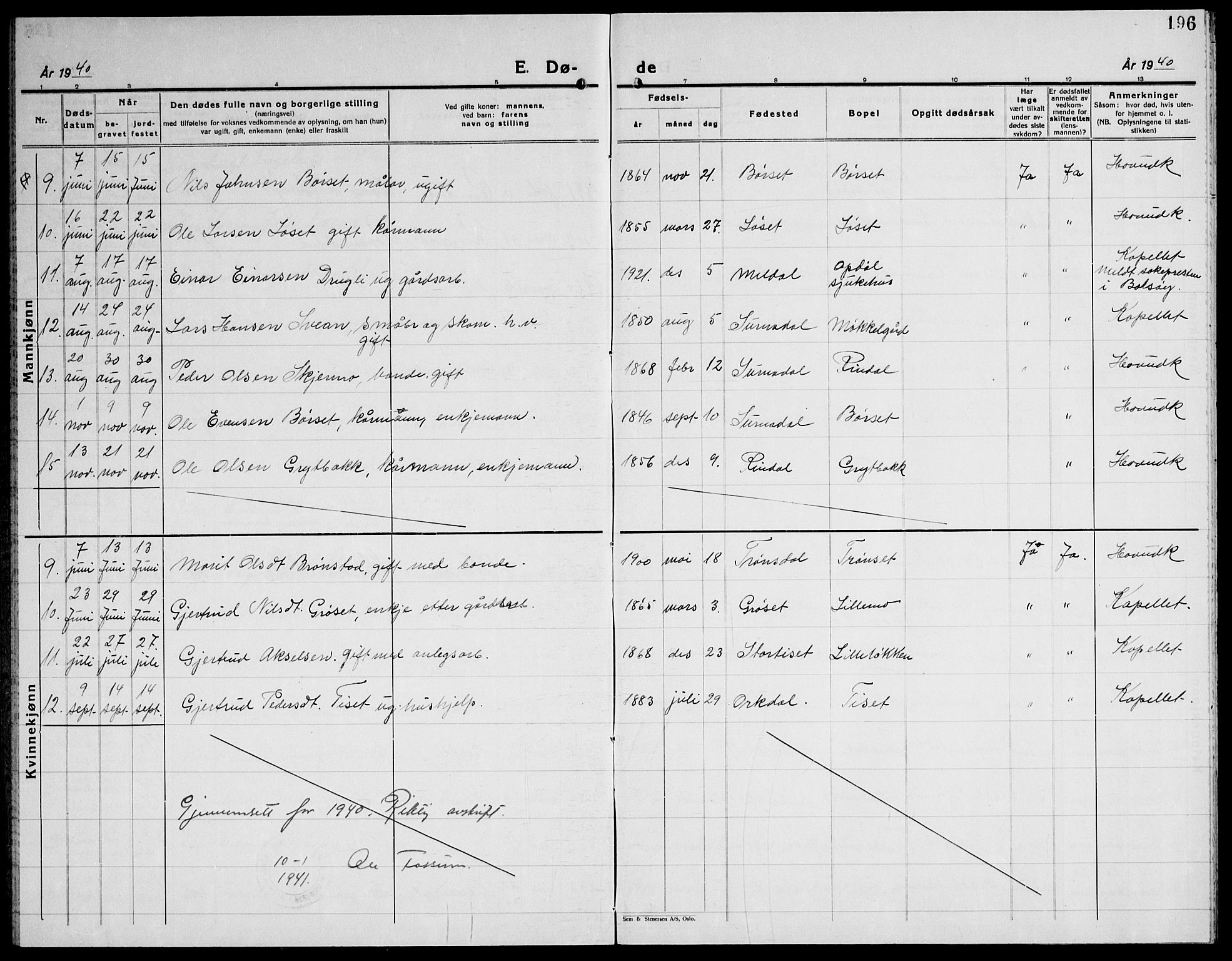 Ministerialprotokoller, klokkerbøker og fødselsregistre - Møre og Romsdal, SAT/A-1454/598/L1080: Klokkerbok nr. 598C05, 1927-1944, s. 196