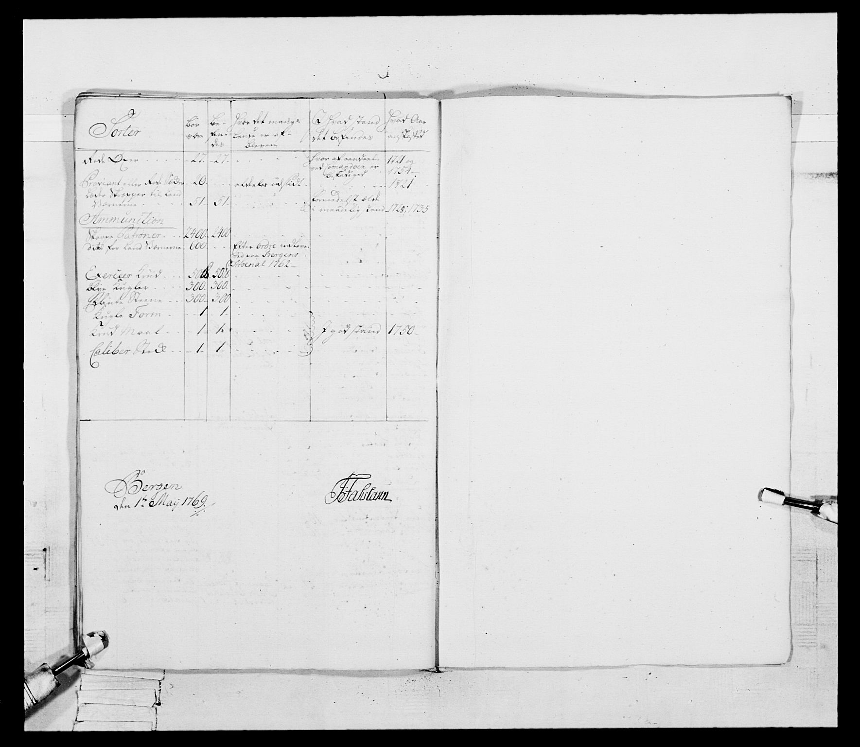 Generalitets- og kommissariatskollegiet, Det kongelige norske kommissariatskollegium, RA/EA-5420/E/Eh/L0092: 2. Bergenhusiske nasjonale infanteriregiment, 1769-1771, s. 236