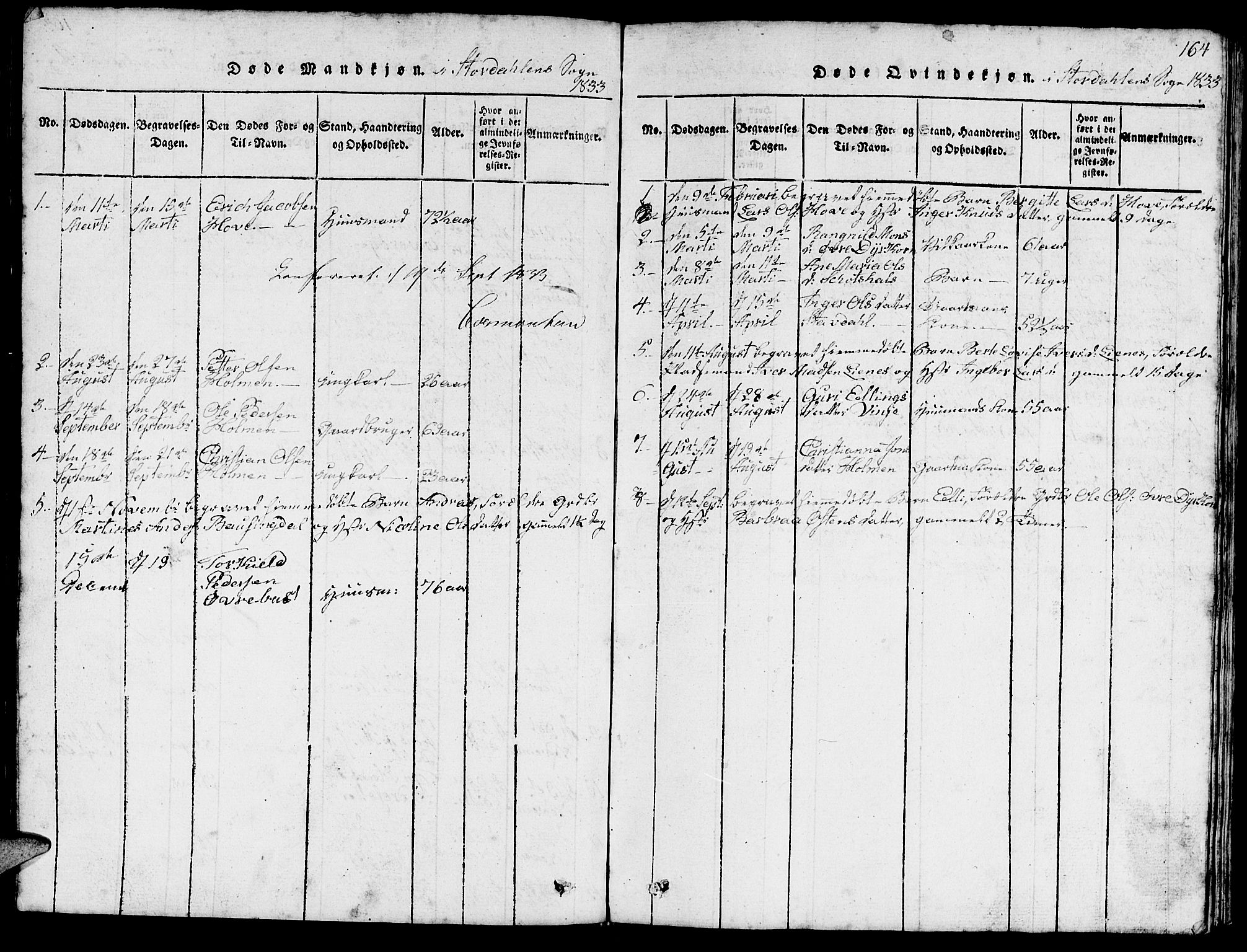 Ministerialprotokoller, klokkerbøker og fødselsregistre - Møre og Romsdal, AV/SAT-A-1454/520/L0289: Klokkerbok nr. 520C01, 1817-1837, s. 164