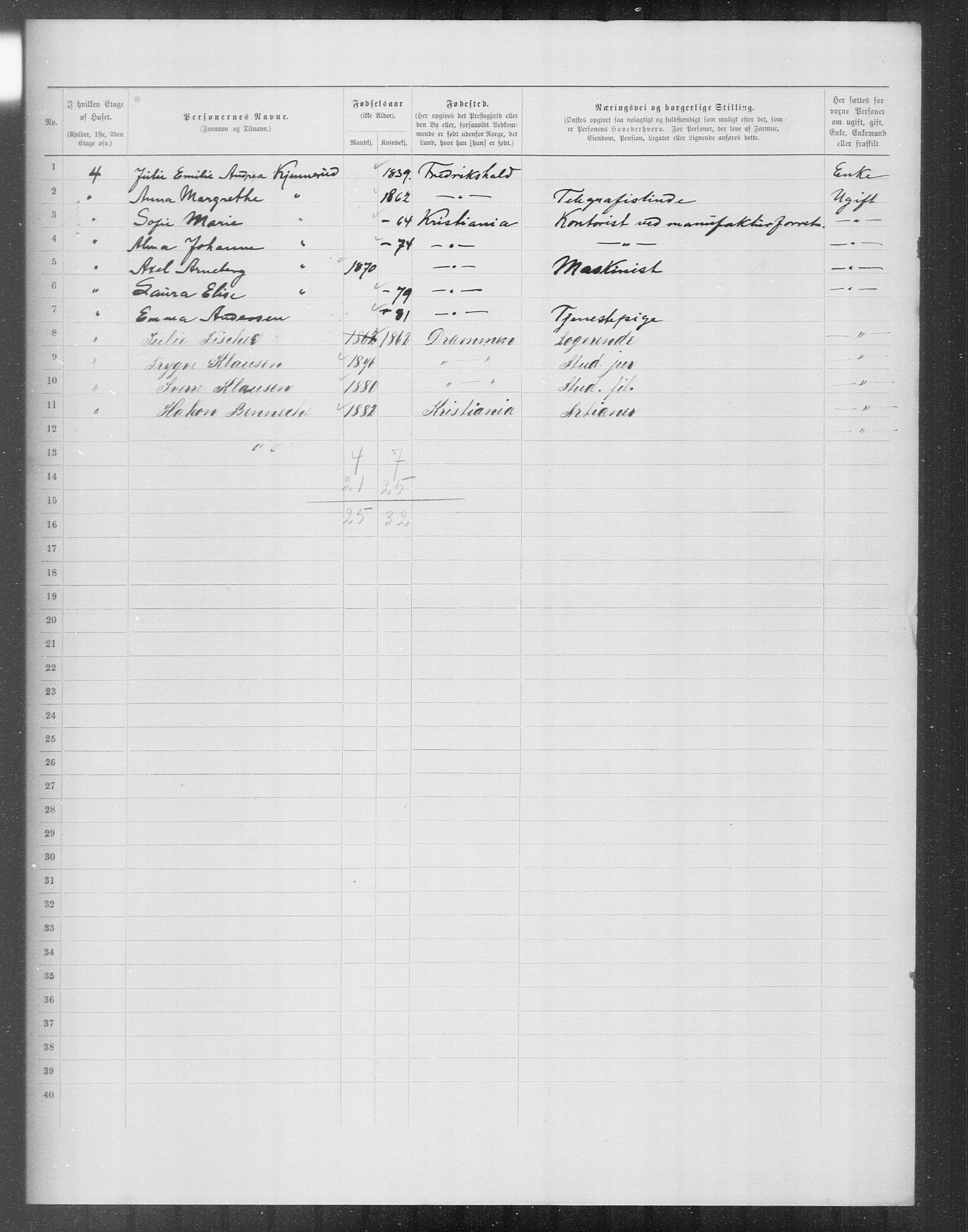 OBA, Kommunal folketelling 31.12.1899 for Kristiania kjøpstad, 1899, s. 12117