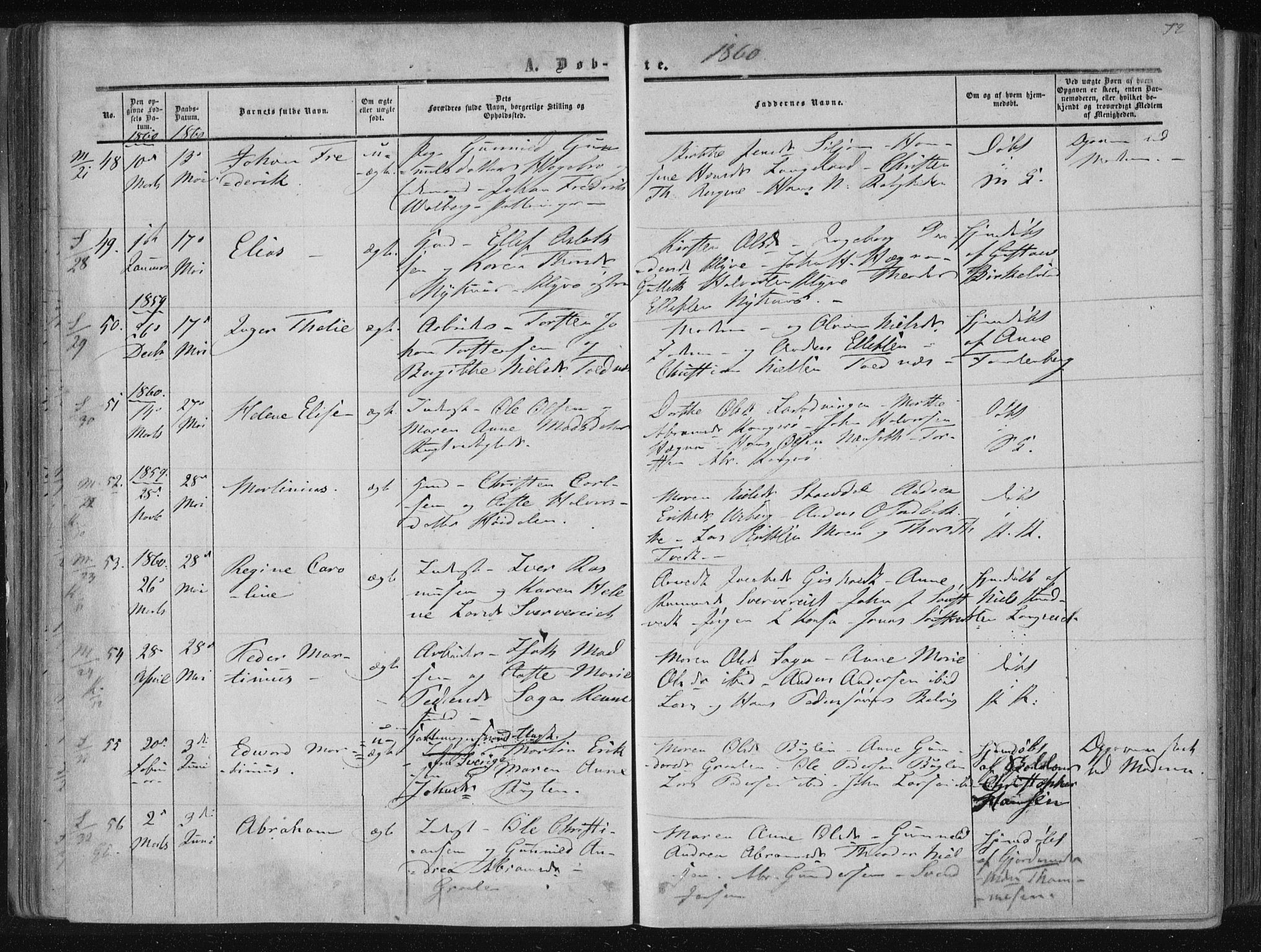 Solum kirkebøker, AV/SAKO-A-306/F/Fa/L0007: Ministerialbok nr. I 7, 1856-1864, s. 72