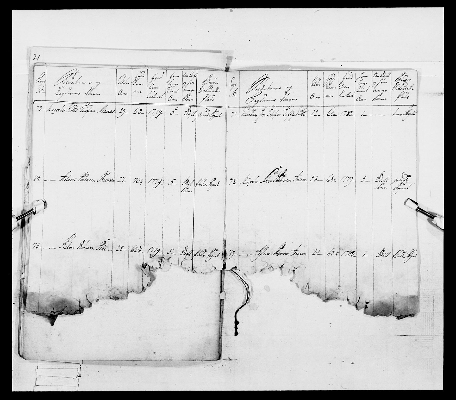 Generalitets- og kommissariatskollegiet, Det kongelige norske kommissariatskollegium, AV/RA-EA-5420/E/Eh/L0055: 2. Smålenske nasjonale infanteriregiment, 1777-1787, s. 153