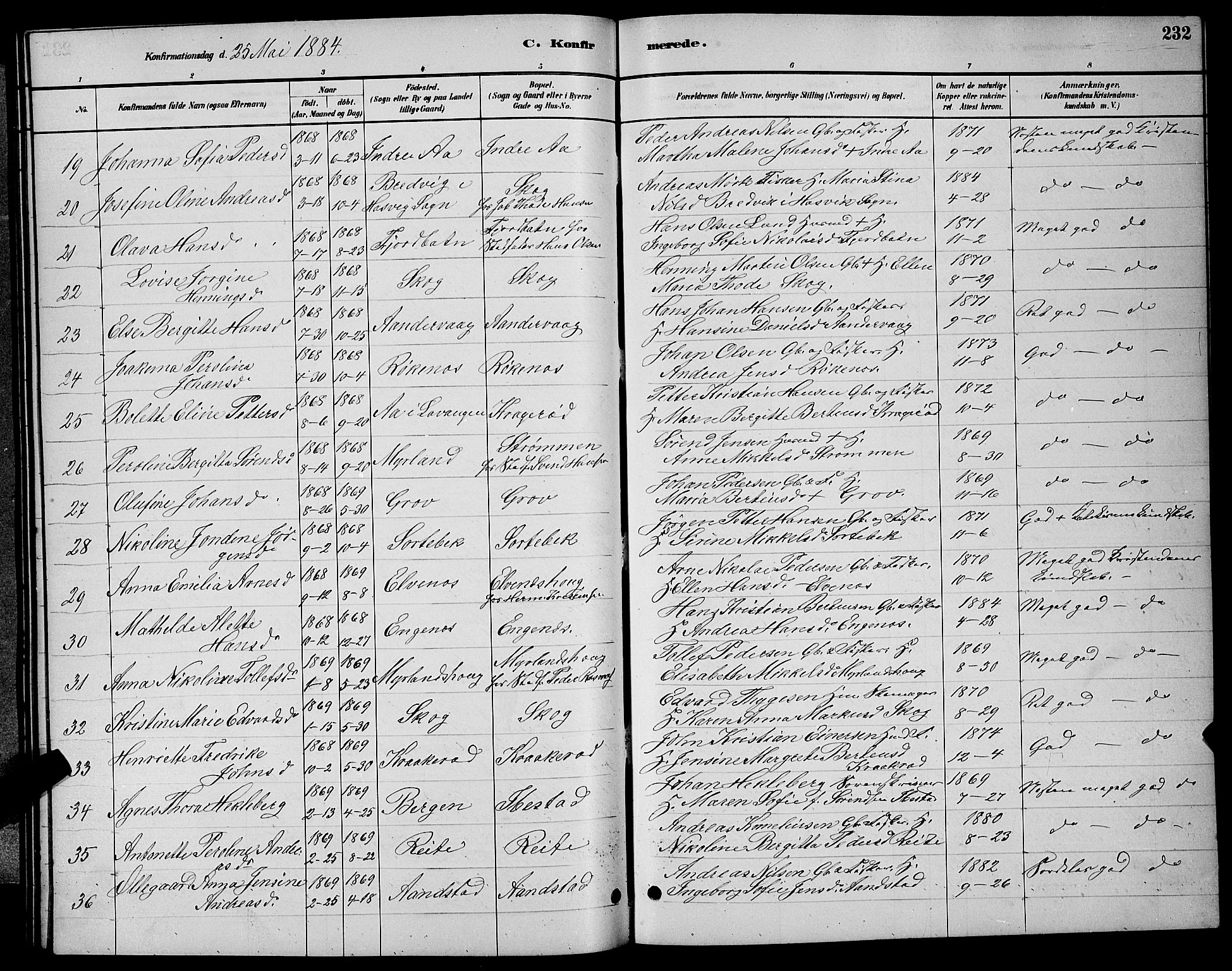 Ibestad sokneprestembete, AV/SATØ-S-0077/H/Ha/Hab/L0007klokker: Klokkerbok nr. 7, 1879-1889, s. 232