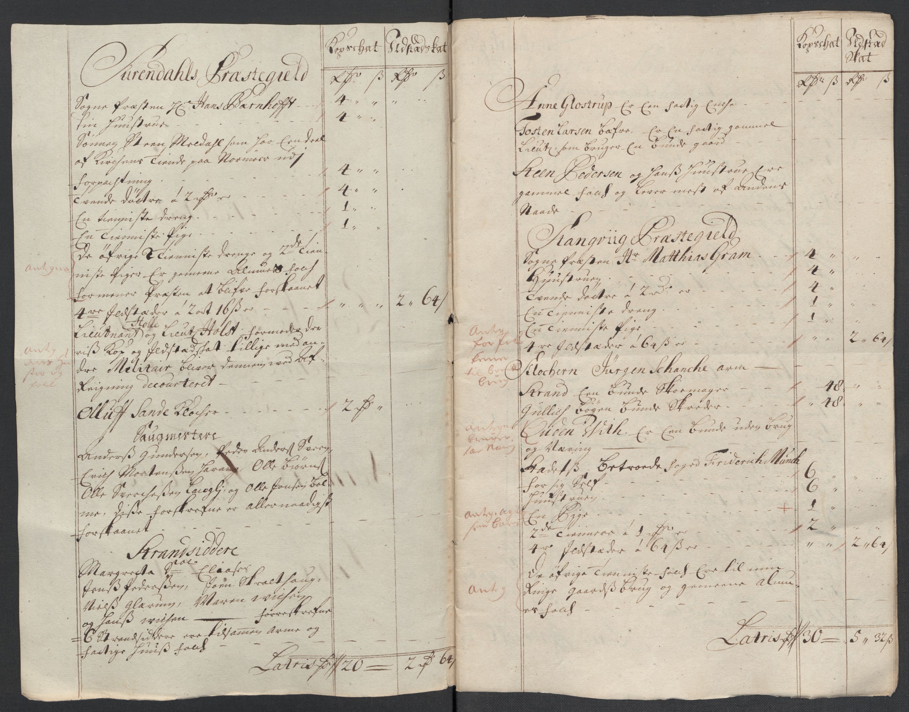 Rentekammeret inntil 1814, Reviderte regnskaper, Fogderegnskap, RA/EA-4092/R56/L3745: Fogderegnskap Nordmøre, 1711, s. 100