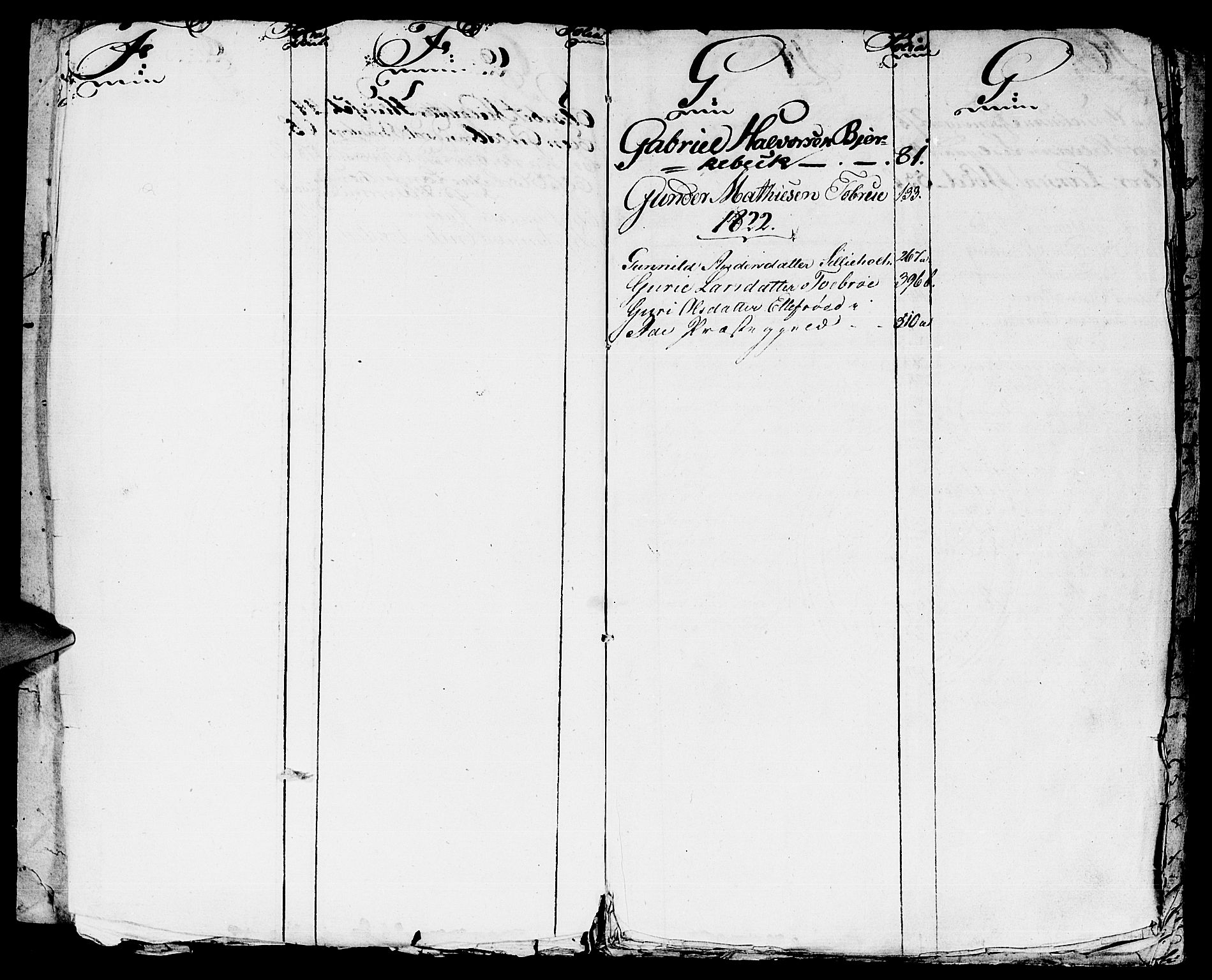 Idd og Marker sorenskriveri, AV/SAO-A-10283/H/Hb/L0002: Skifteprotokoll, 1819-1825