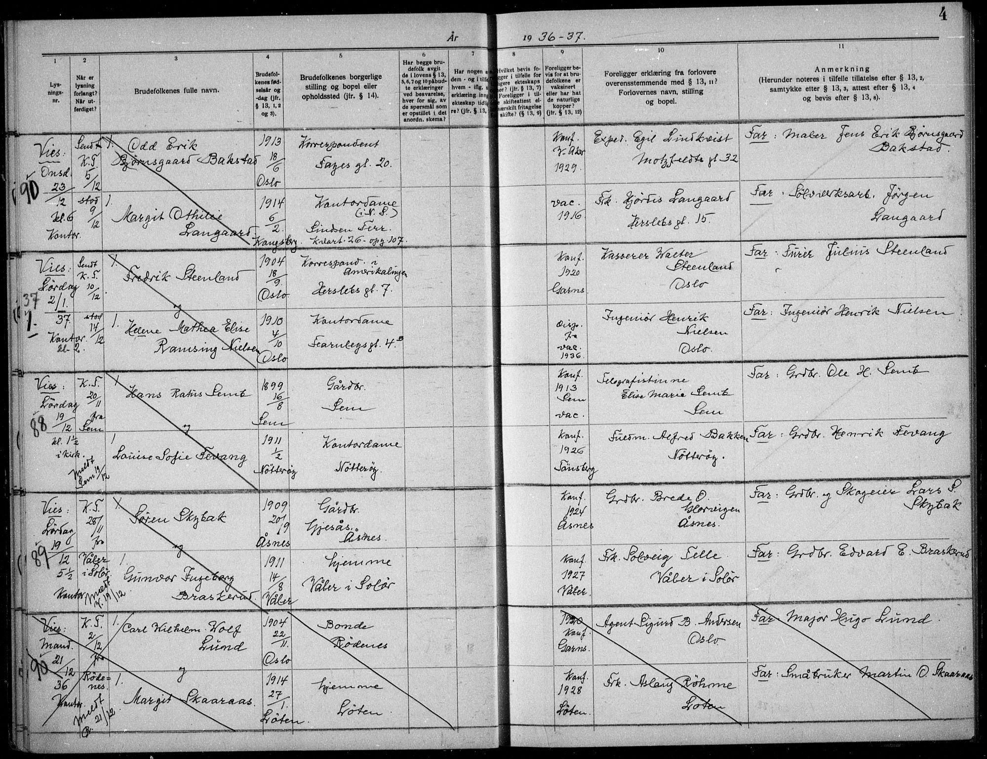 Garnisonsmenigheten Kirkebøker, AV/SAO-A-10846/H/Ha/L0012: Lysningsprotokoll nr. I 12, 1936-1938, s. 4