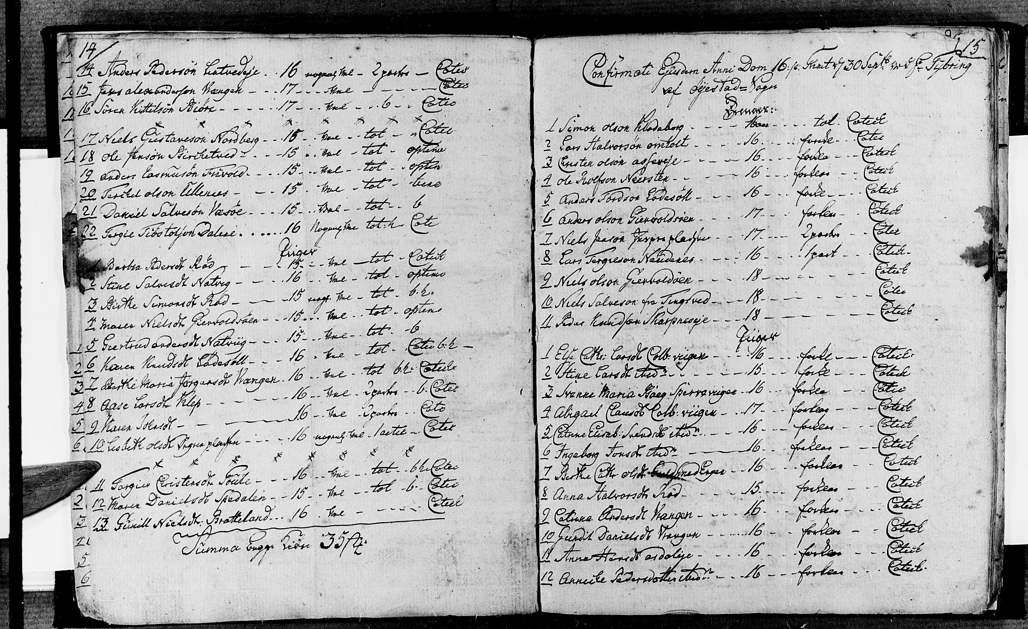 Øyestad sokneprestkontor, AV/SAK-1111-0049/F/Fa/L0010: Ministerialbok nr. A 10, 1774-1810, s. 14-15