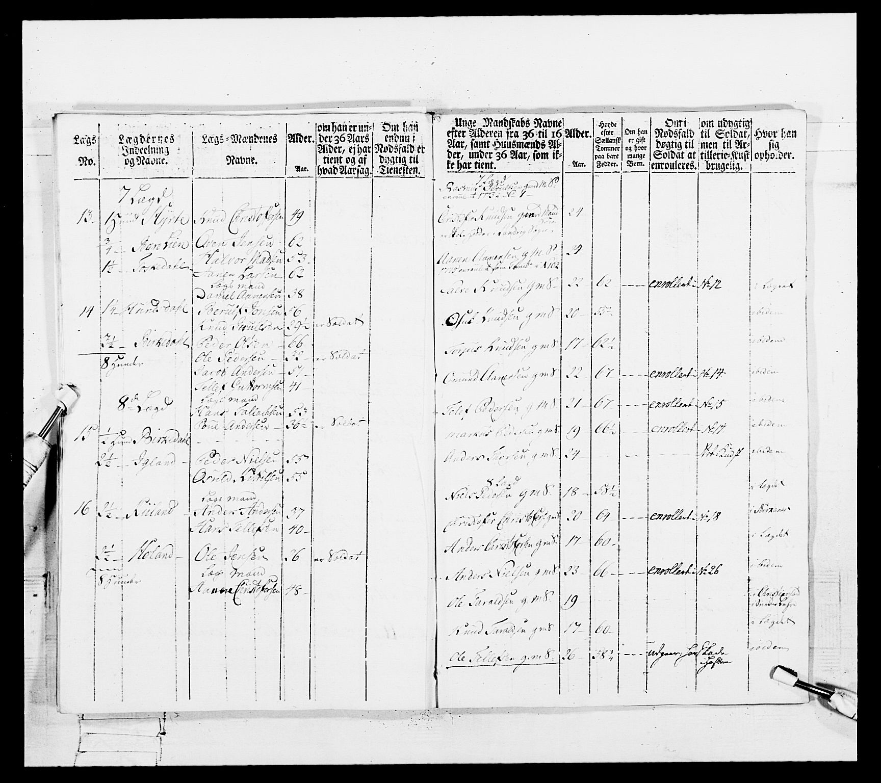 Generalitets- og kommissariatskollegiet, Det kongelige norske kommissariatskollegium, AV/RA-EA-5420/E/Eh/L0102: 1. Vesterlenske nasjonale infanteriregiment, 1778-1780, s. 502