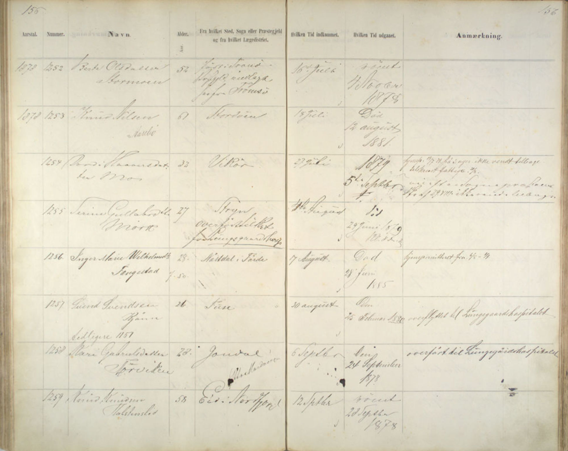 Lepraarkiver - Pleiestiftelsen for spedalske no.1, AV/SAB-A-60601/C/L0005: Av- og tilgangsliste, 1857-1955, s. 156