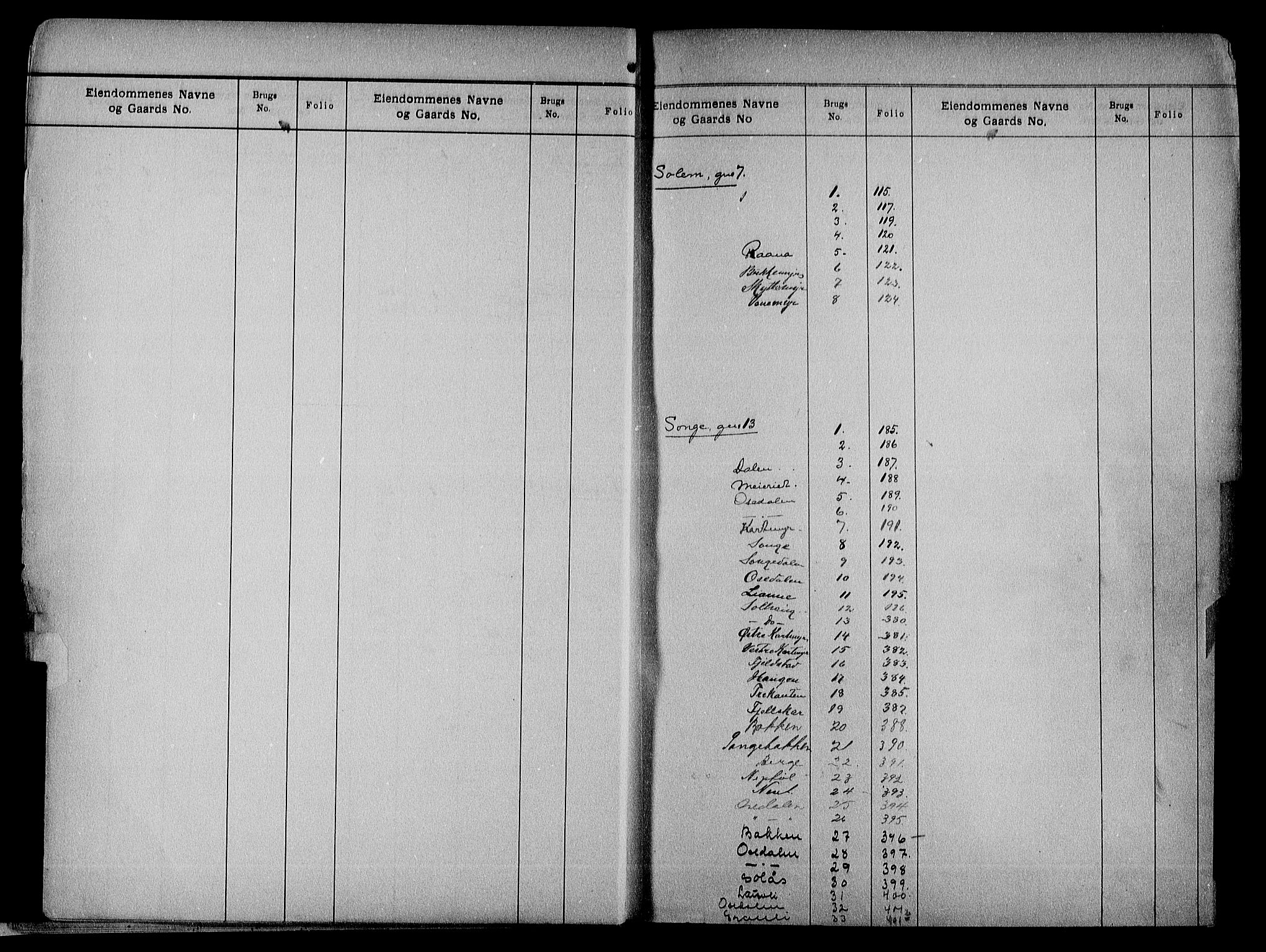 Nedenes sorenskriveri, SAK/1221-0006/G/Ga/Gaa/L0014: Panteregister nr. 14, 1800-1955