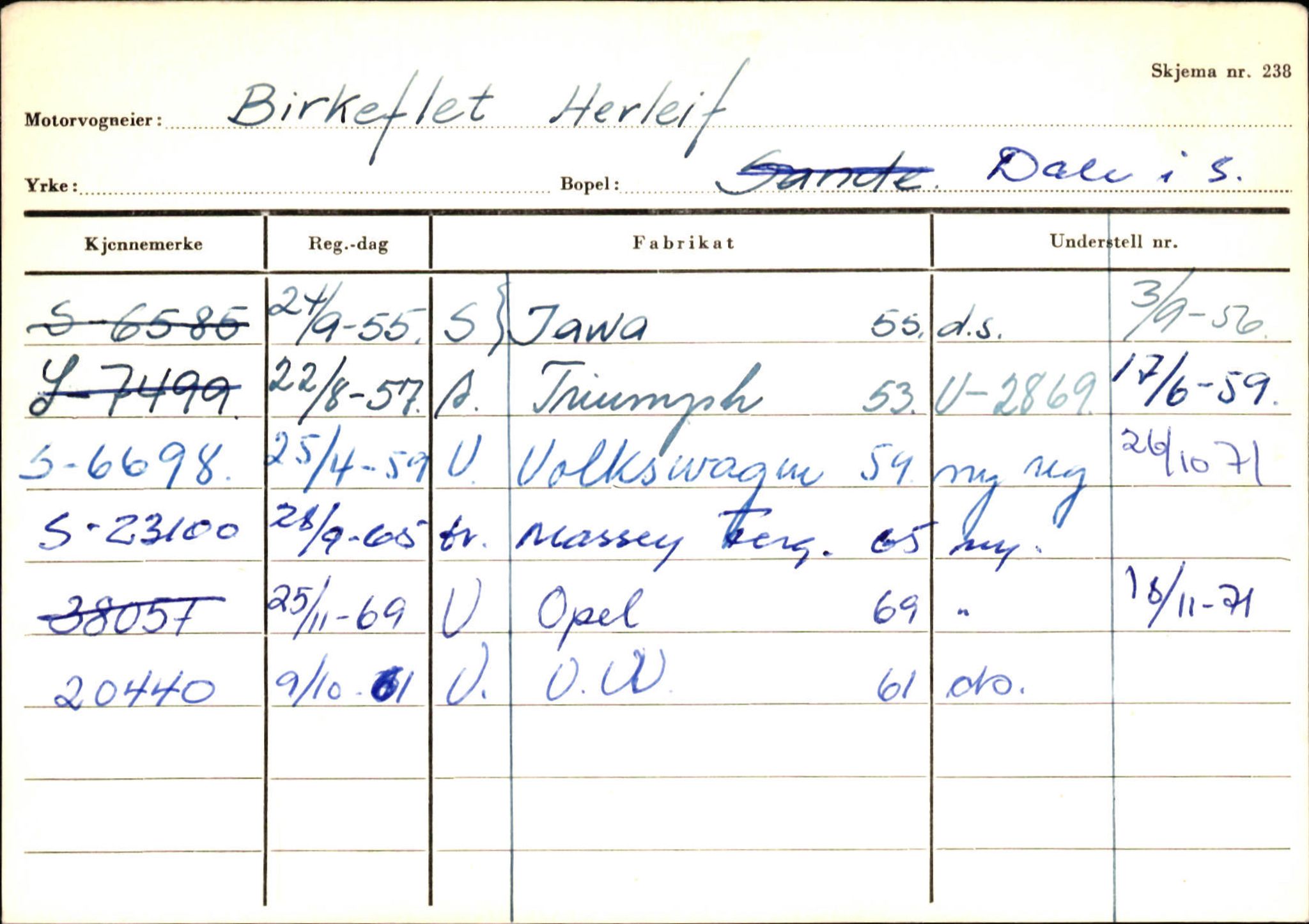 Statens vegvesen, Sogn og Fjordane vegkontor, AV/SAB-A-5301/4/F/L0125: Eigarregister Sogndal V-Å. Aurland A-Å. Fjaler A-N, 1945-1975, s. 1414