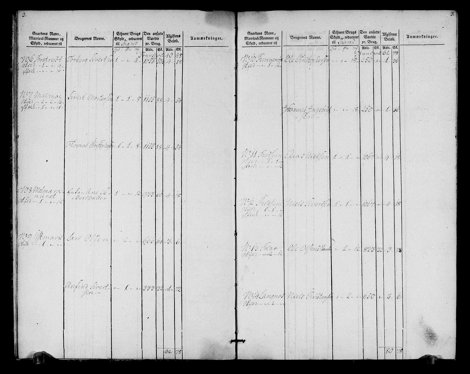 Rentekammeret inntil 1814, Realistisk ordnet avdeling, RA/EA-4070/N/Ne/Nea/L0152: Inderøy fogderi. Oppebørselsregister, 1803-1804, s. 4