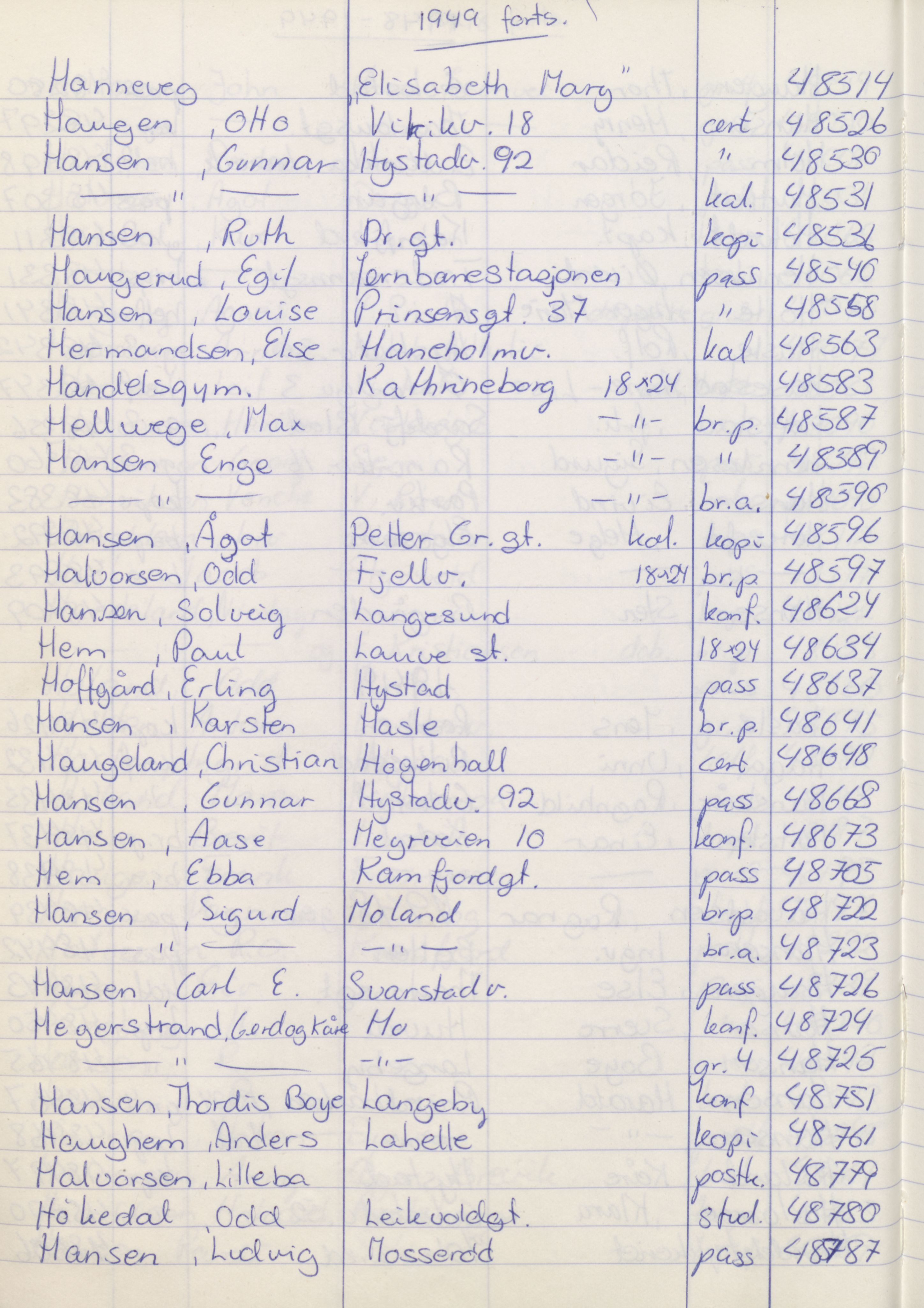 Pa 1494 - Jørgensen, Antonius. Fotograf, VEMU/A-2760/F/Fa, 1927-2004, s. 1326
