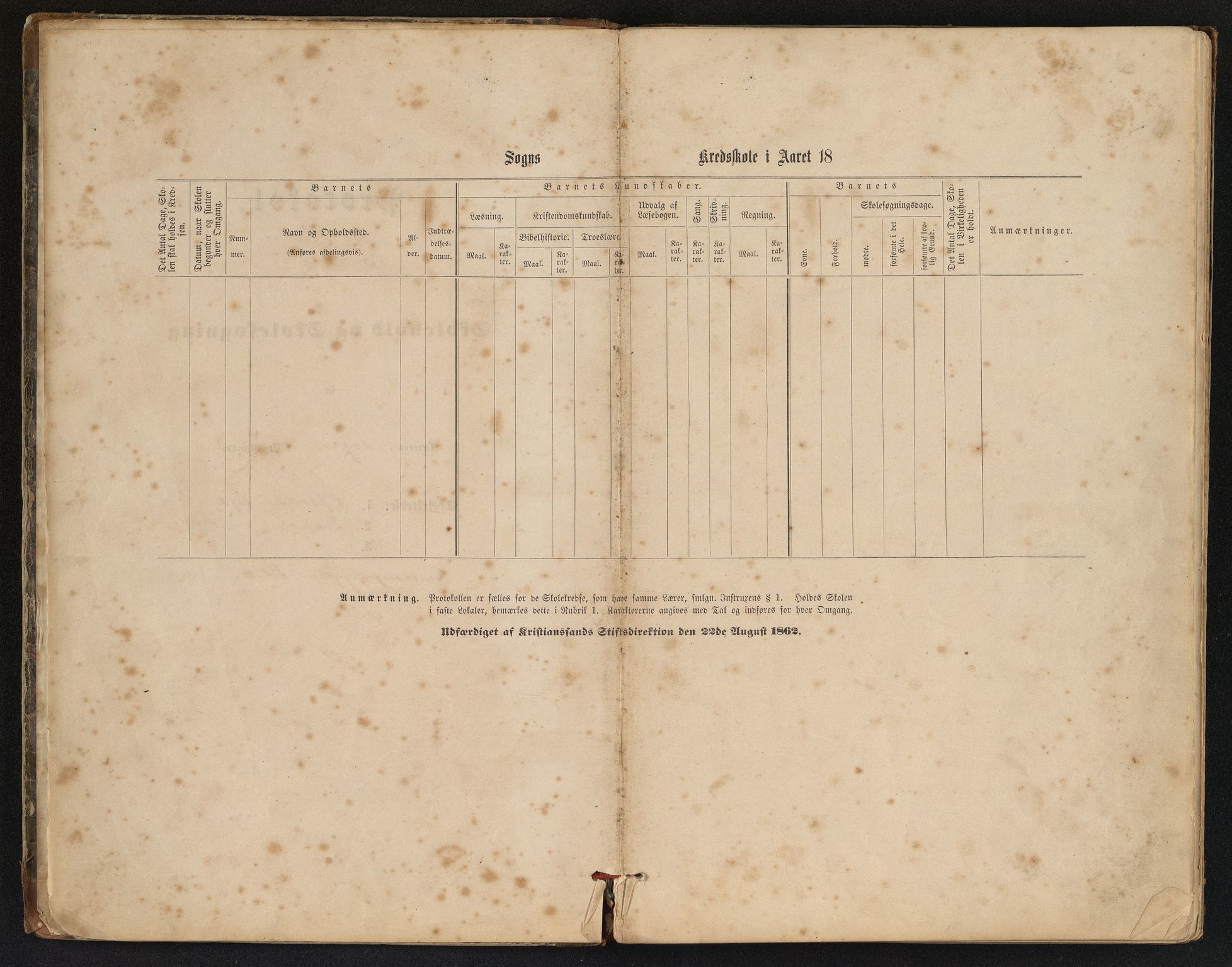 Søgne og Greipstad kommune - Oftenes Krets, ARKSOR/1018SG558/H/L0001: Skoleprotokoll (d), 1872-1893