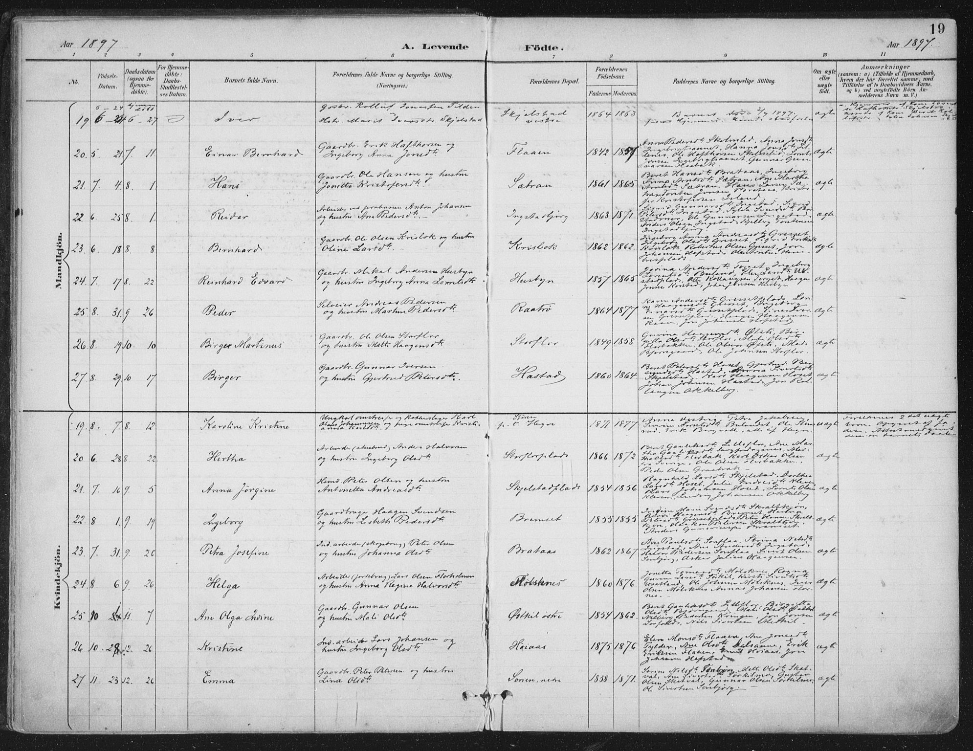 Ministerialprotokoller, klokkerbøker og fødselsregistre - Nord-Trøndelag, SAT/A-1458/703/L0031: Ministerialbok nr. 703A04, 1893-1914, s. 19