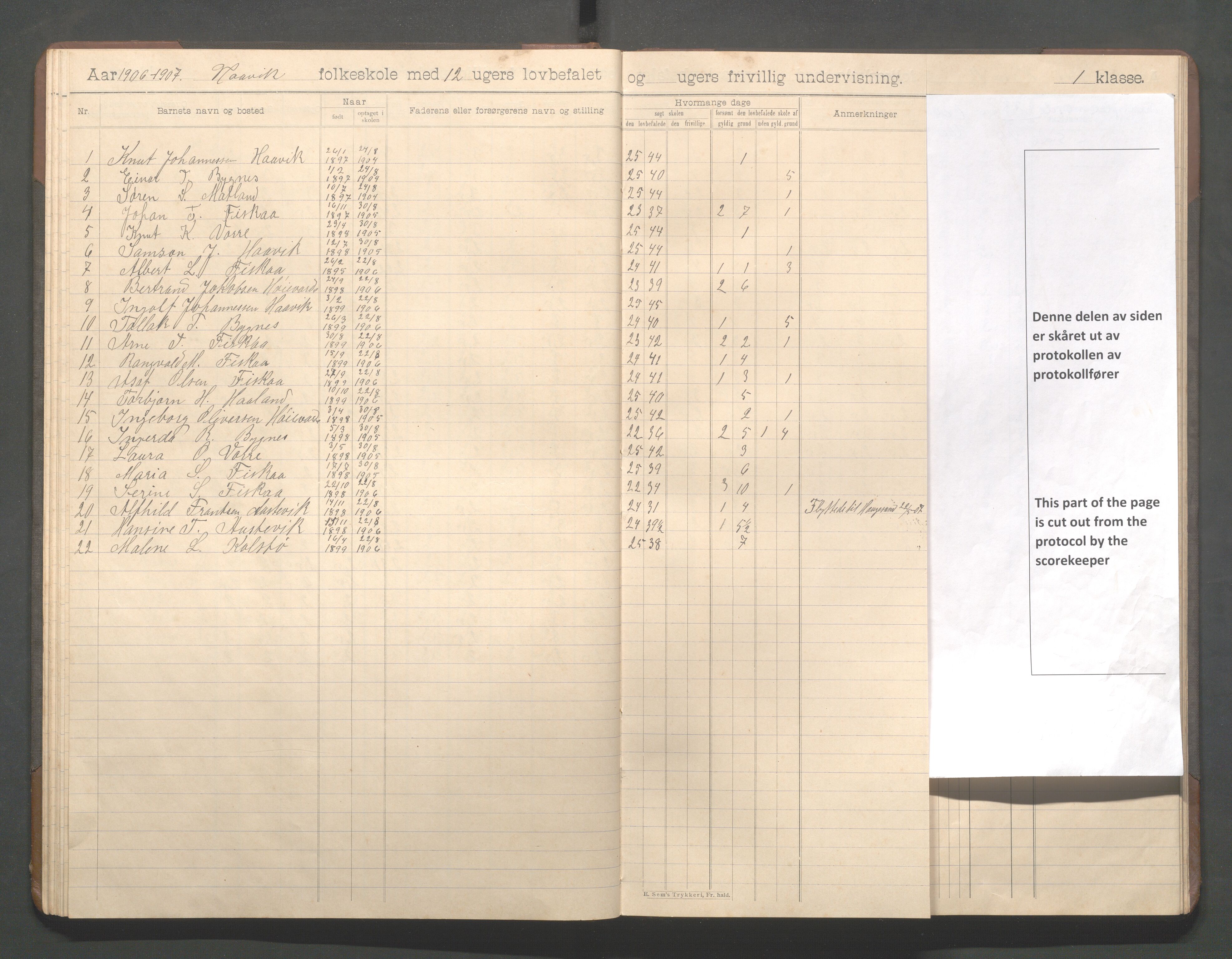 Avaldsnes kommune - Haavik skole, IKAR/K-101689/H/L0001: Skoleprotokoll, 1900-1916, s. 39