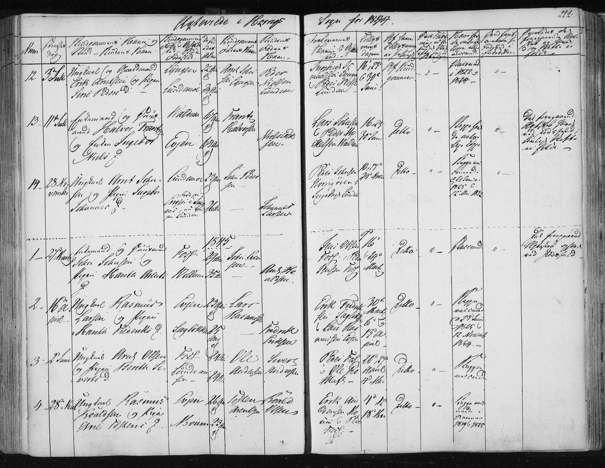 Ministerialprotokoller, klokkerbøker og fødselsregistre - Sør-Trøndelag, AV/SAT-A-1456/687/L0998: Ministerialbok nr. 687A05 /2, 1843-1849, s. 222