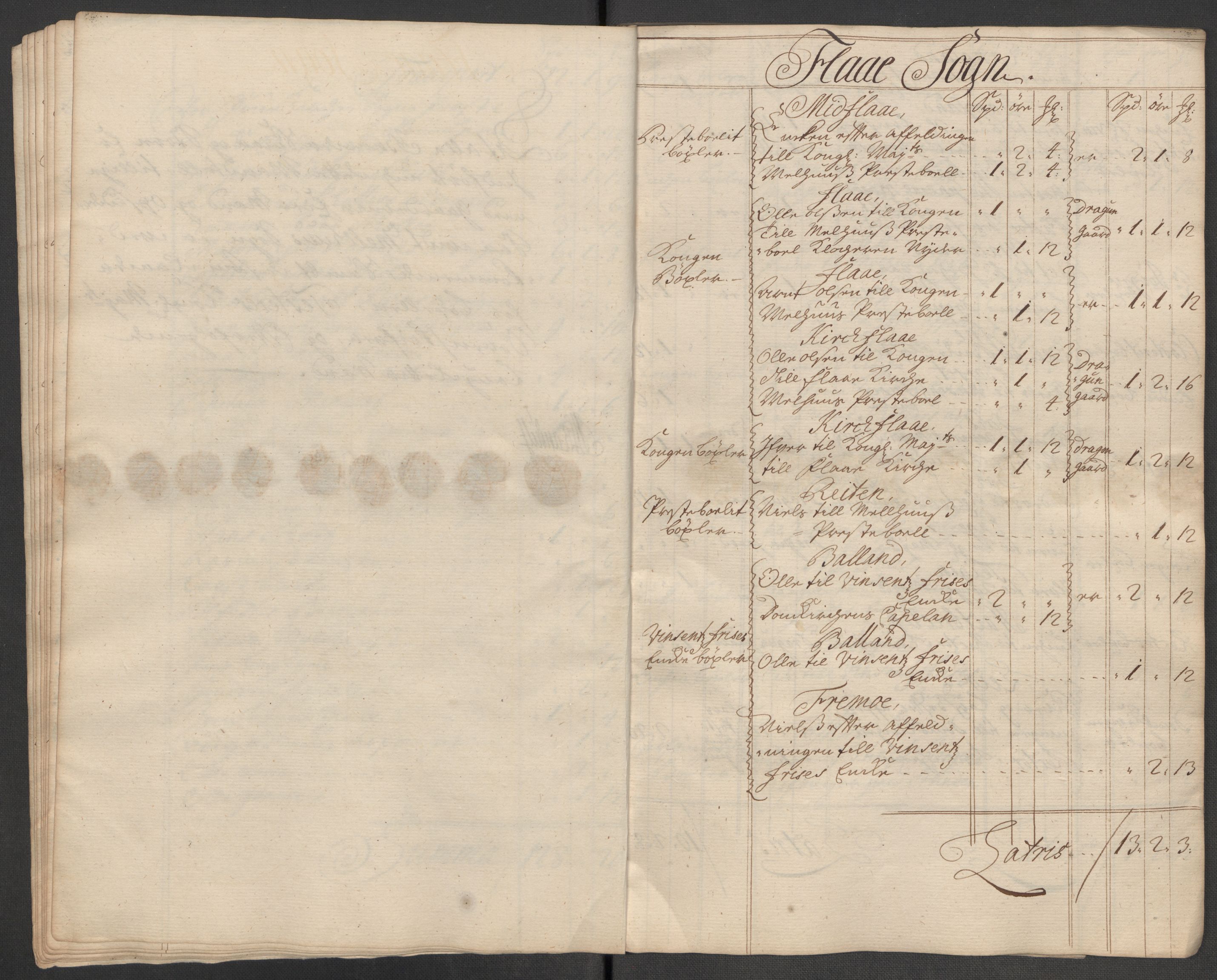 Rentekammeret inntil 1814, Reviderte regnskaper, Fogderegnskap, AV/RA-EA-4092/R60/L3971: Fogderegnskap Orkdal og Gauldal, 1718, s. 288