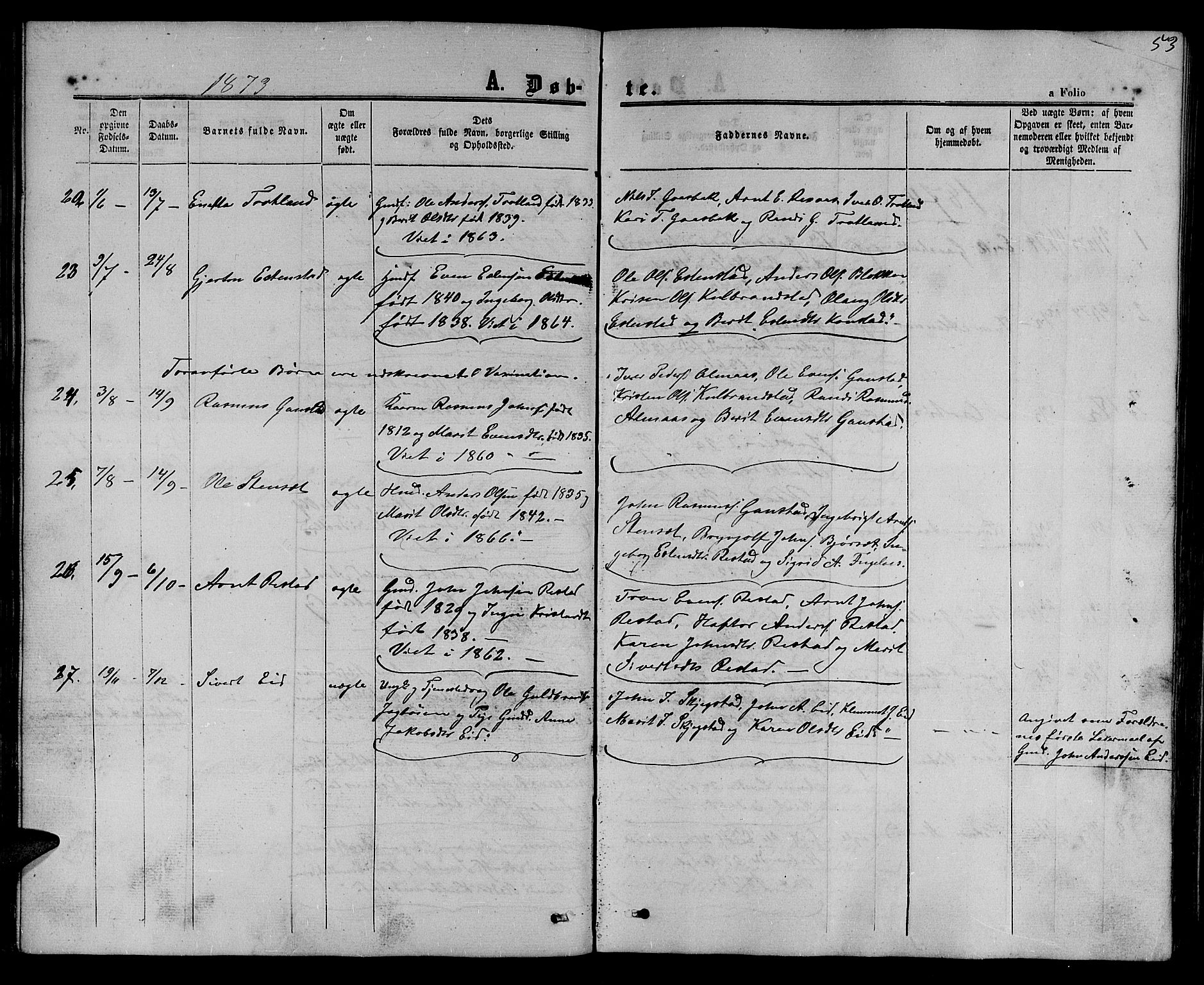 Ministerialprotokoller, klokkerbøker og fødselsregistre - Sør-Trøndelag, SAT/A-1456/694/L1131: Klokkerbok nr. 694C03, 1858-1886, s. 53