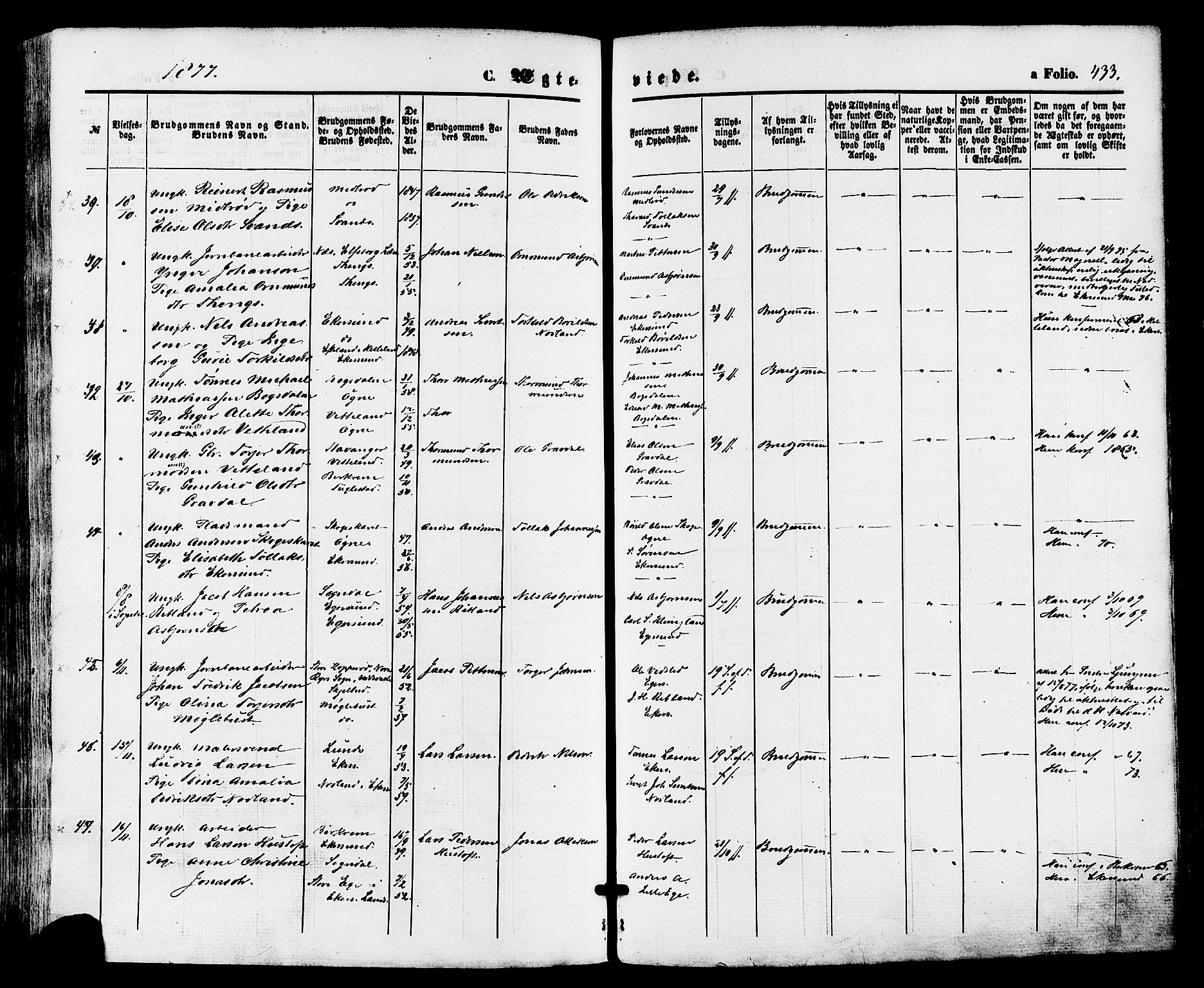 Eigersund sokneprestkontor, AV/SAST-A-101807/S08/L0014: Ministerialbok nr. A 13, 1866-1878, s. 433