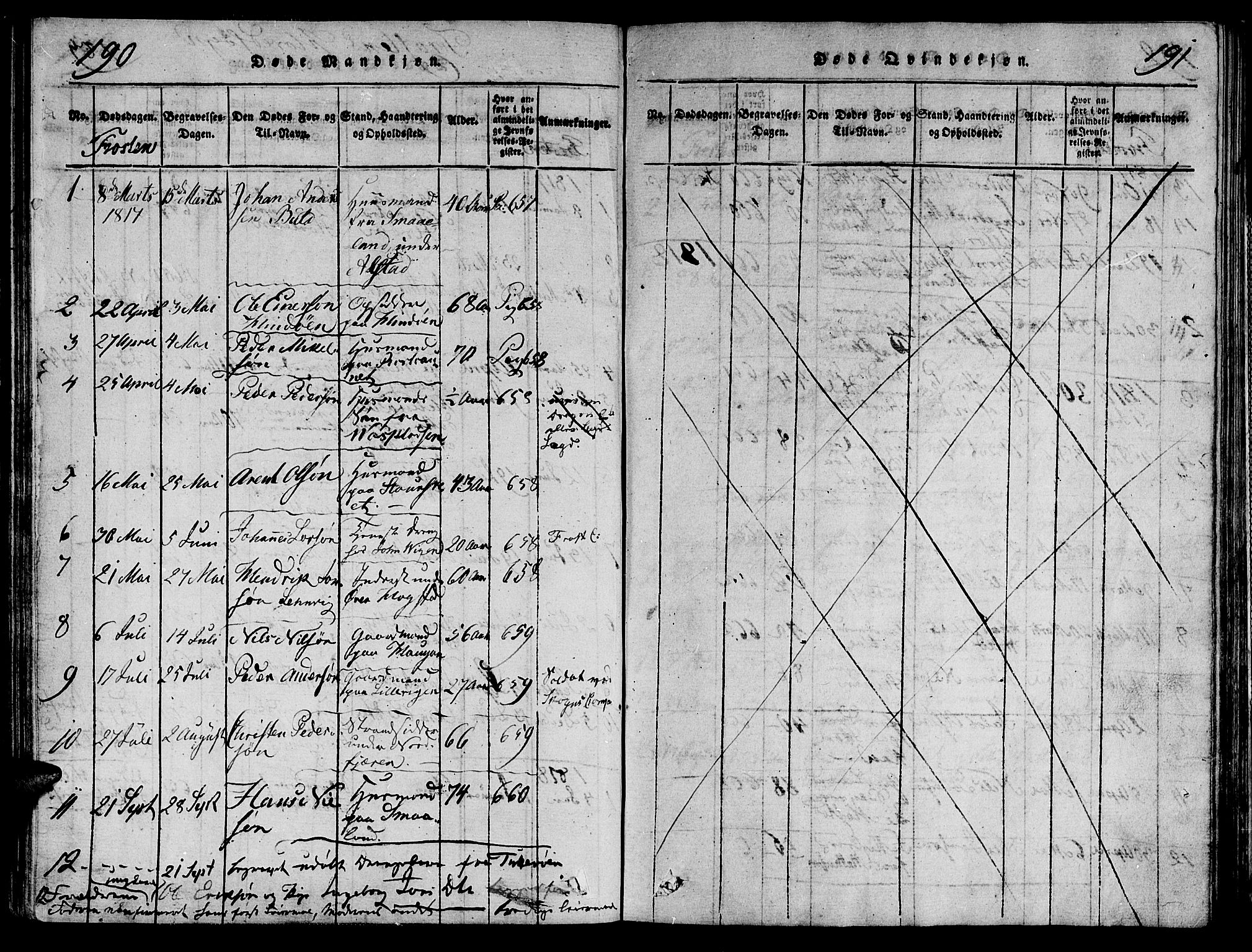 Ministerialprotokoller, klokkerbøker og fødselsregistre - Nord-Trøndelag, AV/SAT-A-1458/713/L0112: Ministerialbok nr. 713A04 /1, 1817-1827, s. 190-191